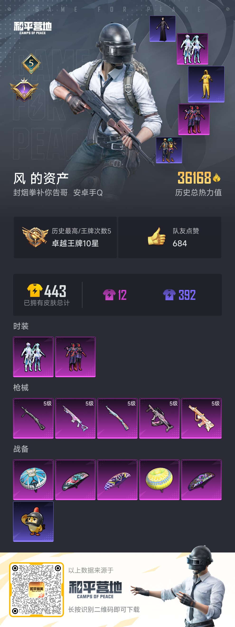 HPSJ3437708和平精英账号详情图4