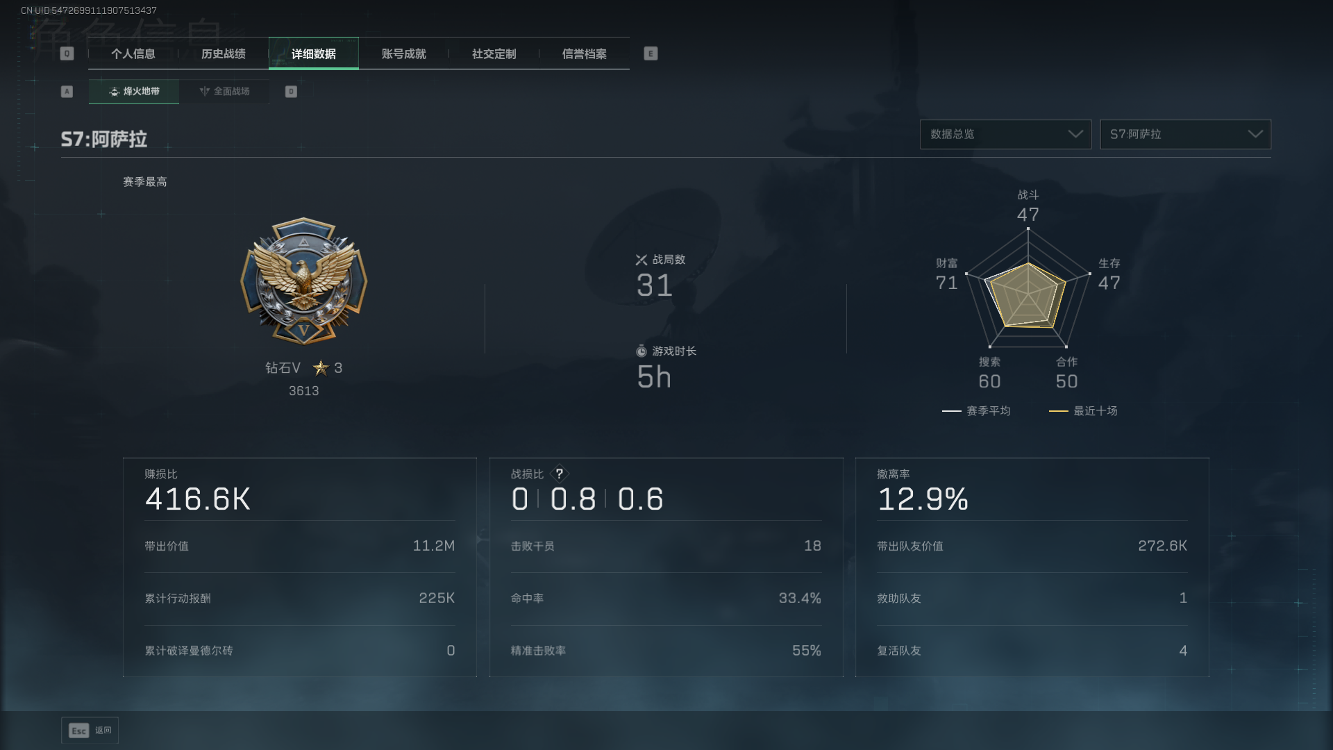 SJZCMW392685三角洲行动账号详情图4