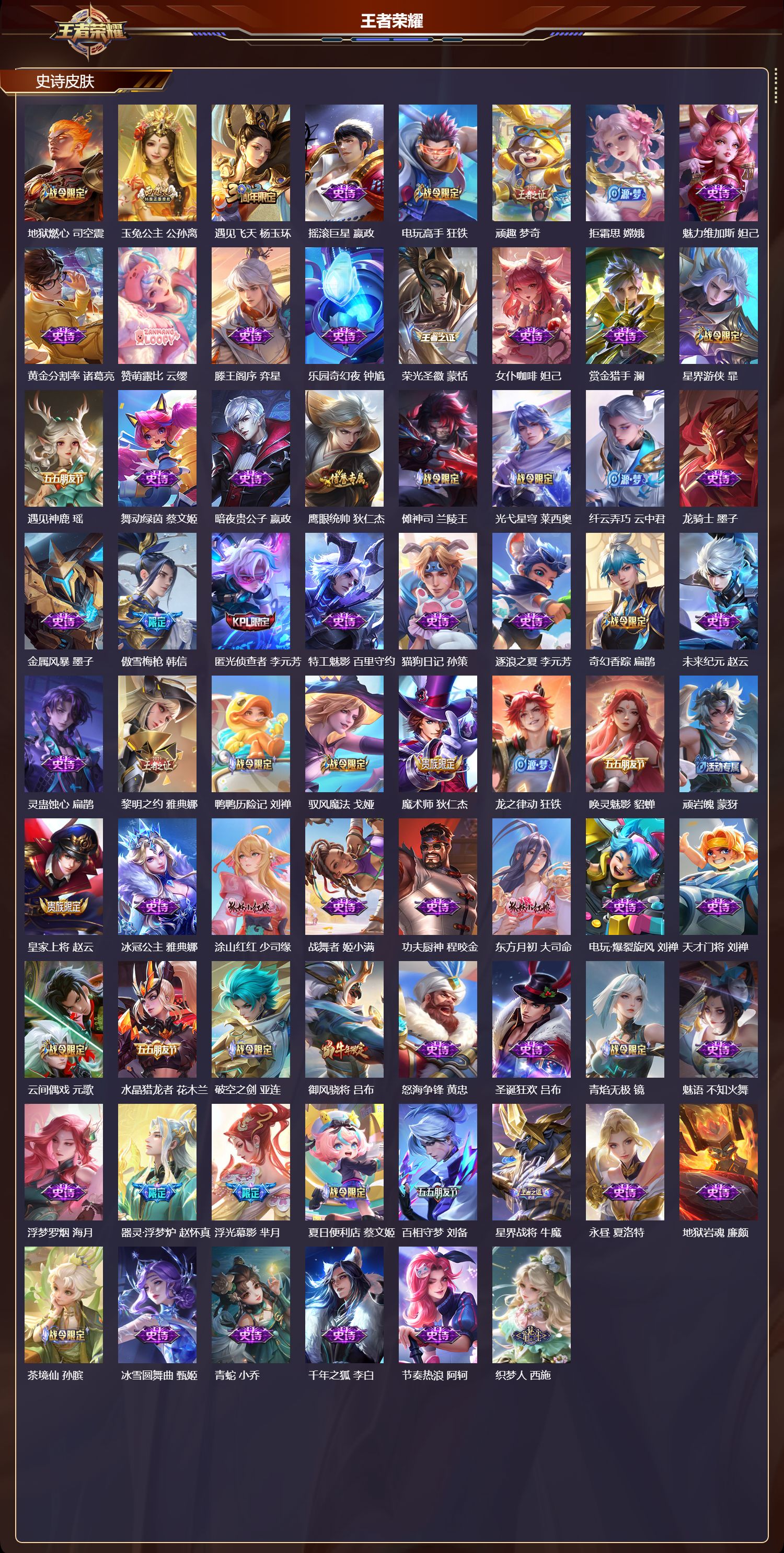 WZMK3448668王者荣耀账号详情图3