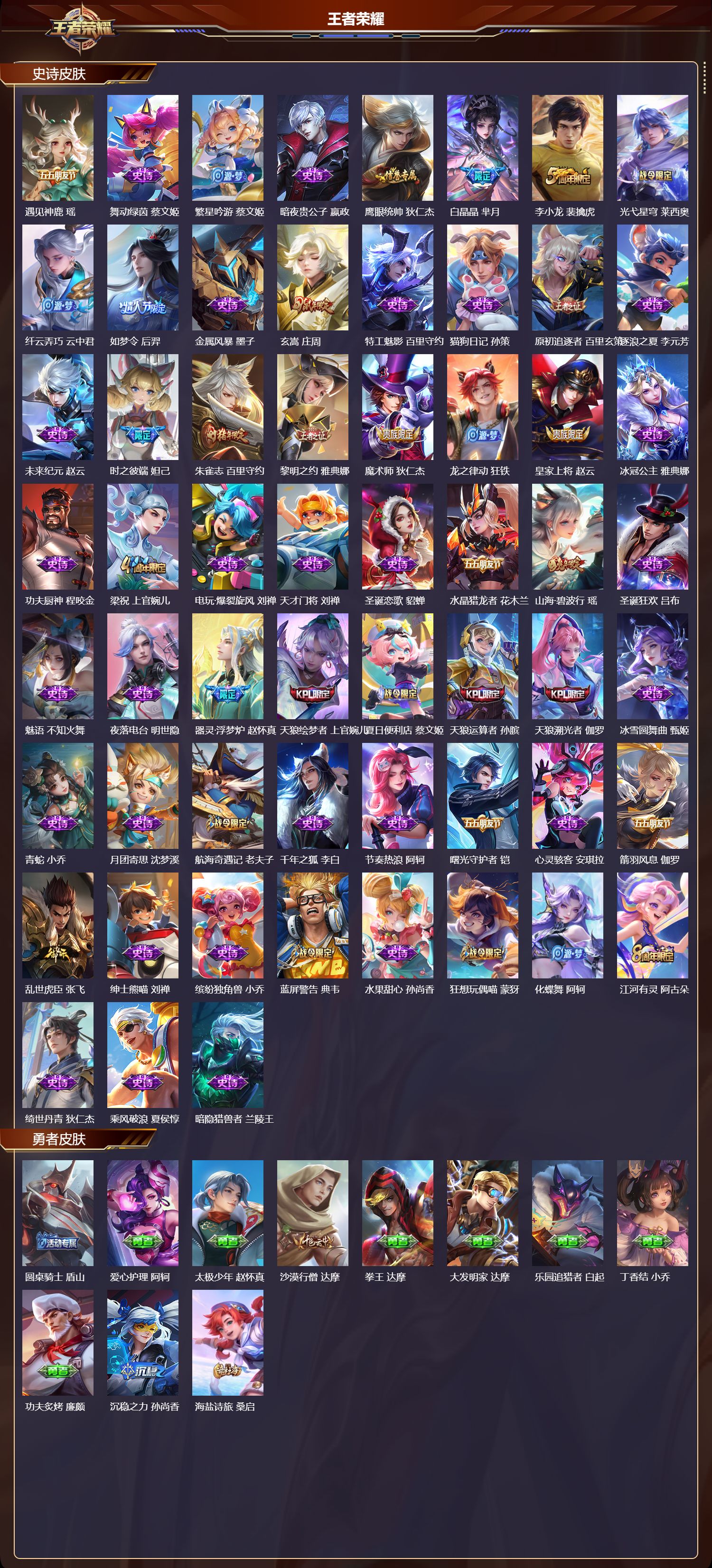 WZCMW415752王者荣耀账号详情图7