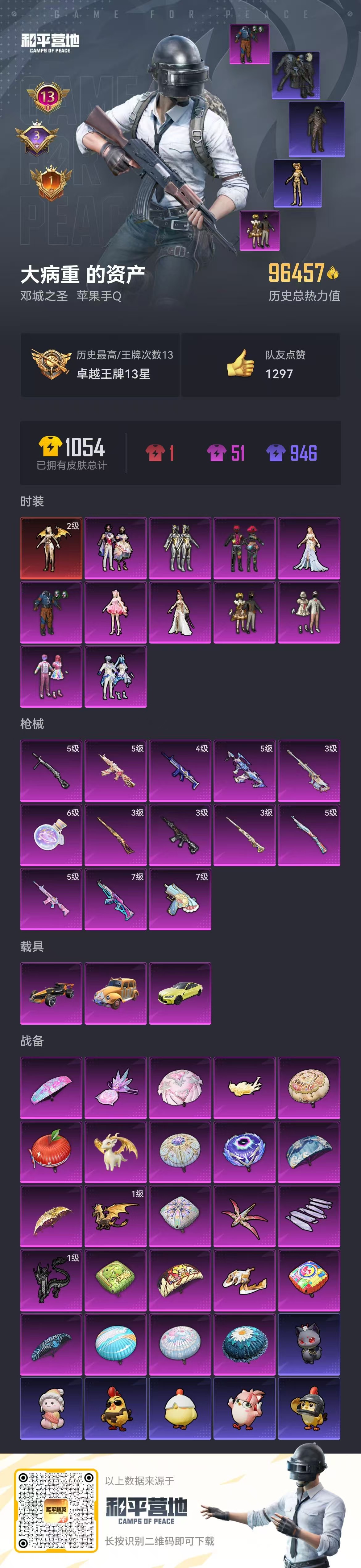 HPSJ3437927和平精英账号详情图3