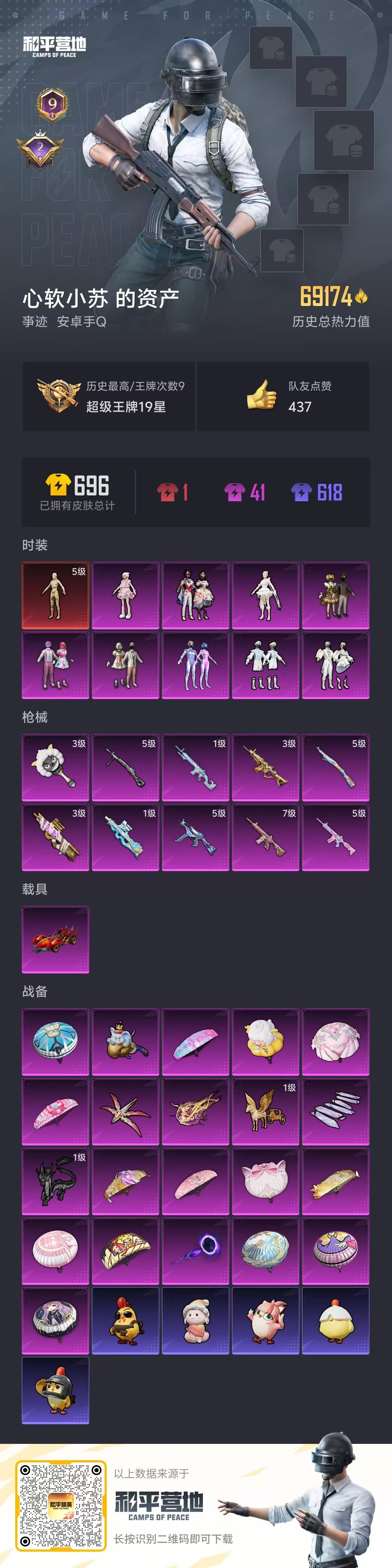 HPSJ3437696和平精英账号详情图3