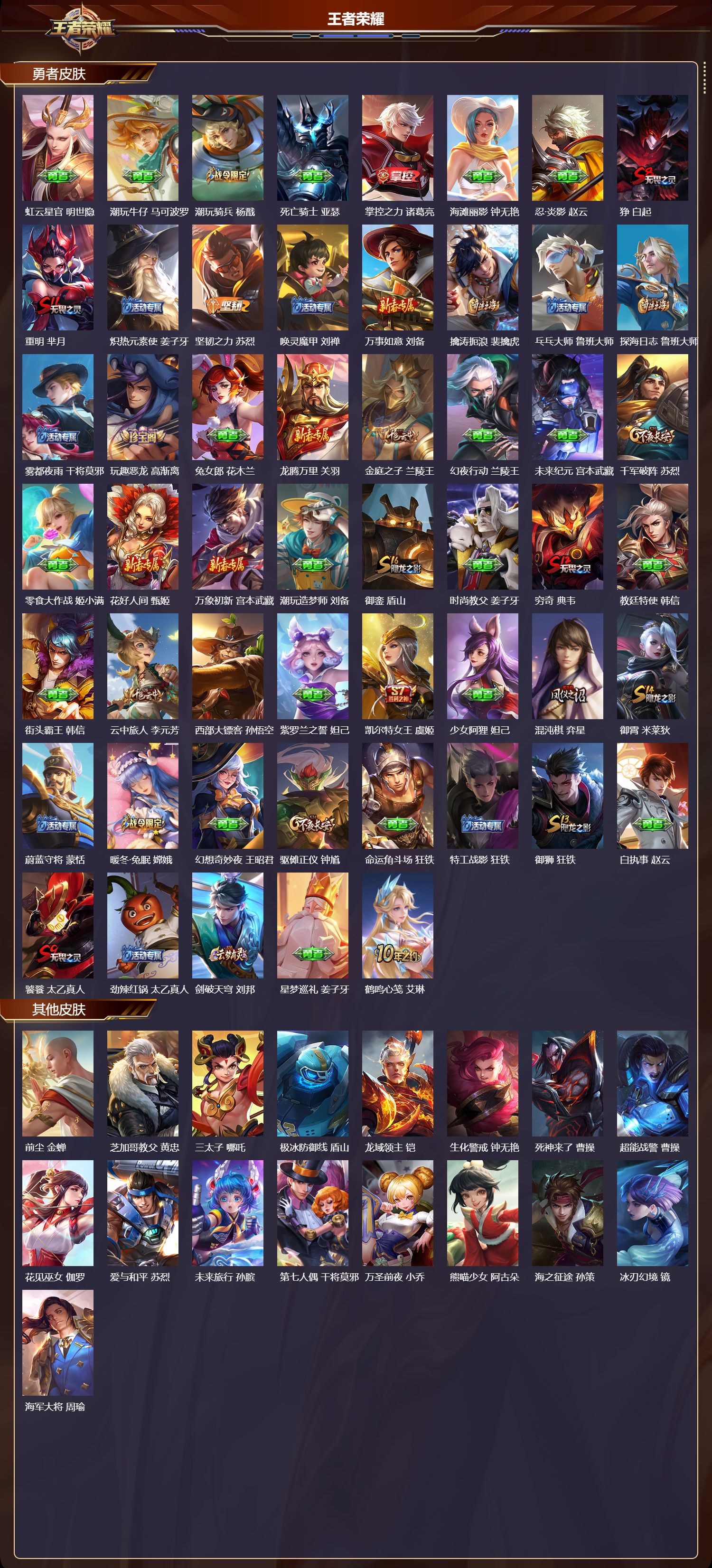 WZMK3448659王者荣耀账号详情图4