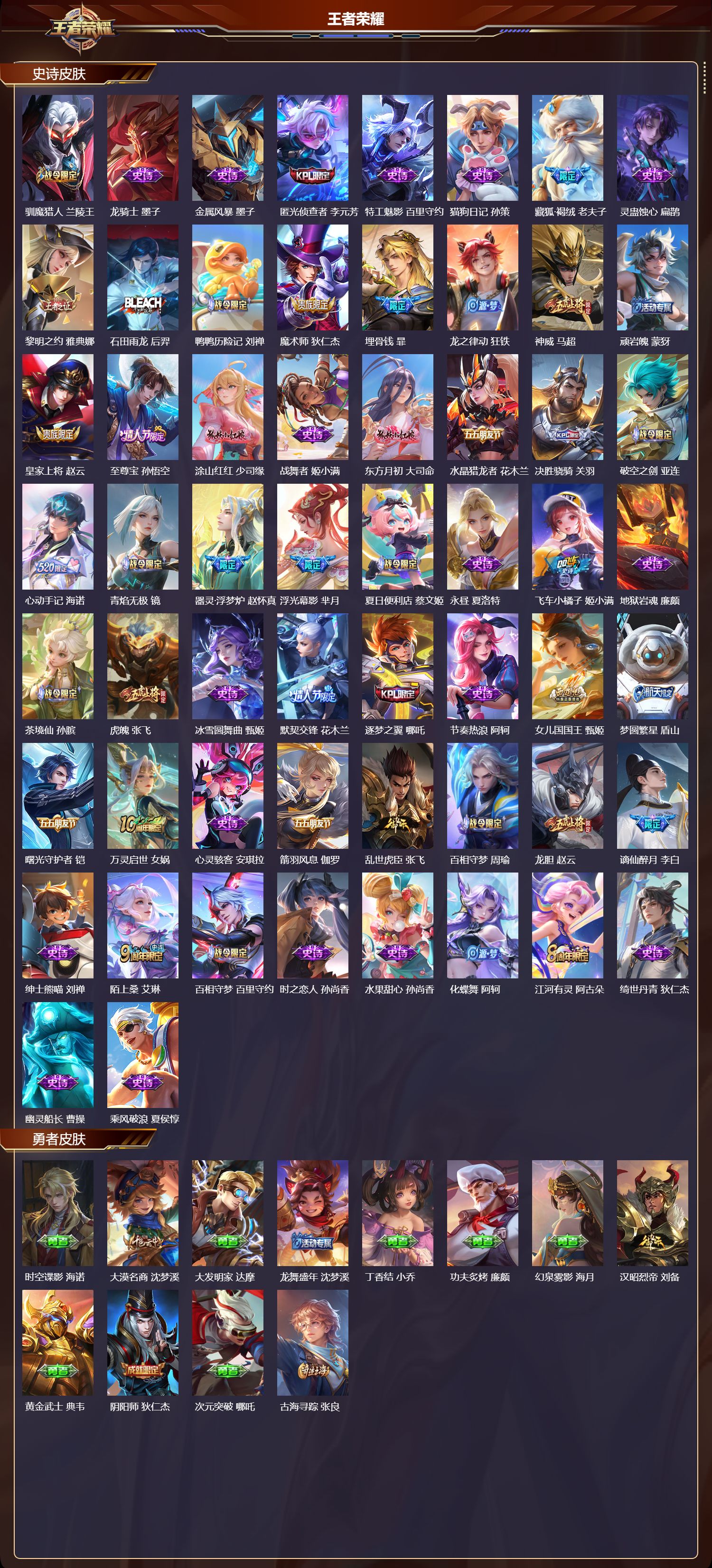 WZMK3448662王者荣耀账号详情图3