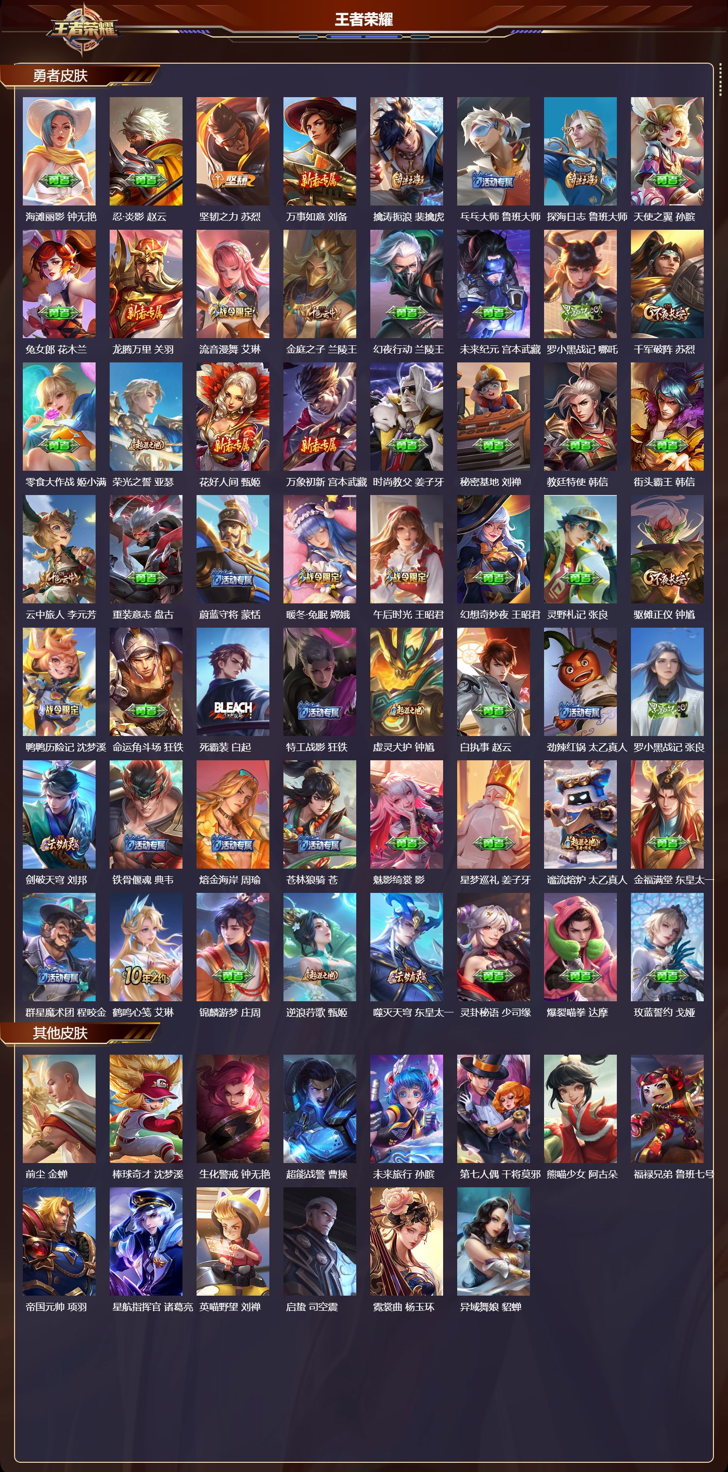 WZMK3448660王者荣耀账号详情图4