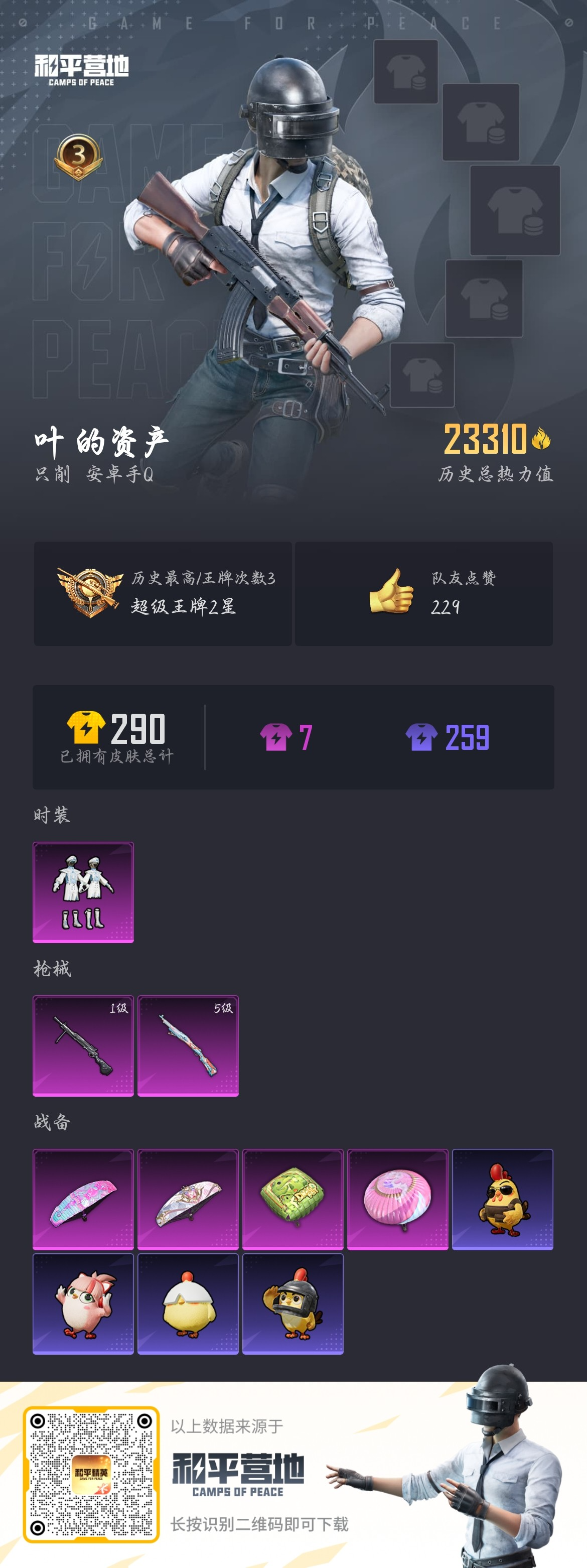 HPSJ3439491和平精英账号详情图4