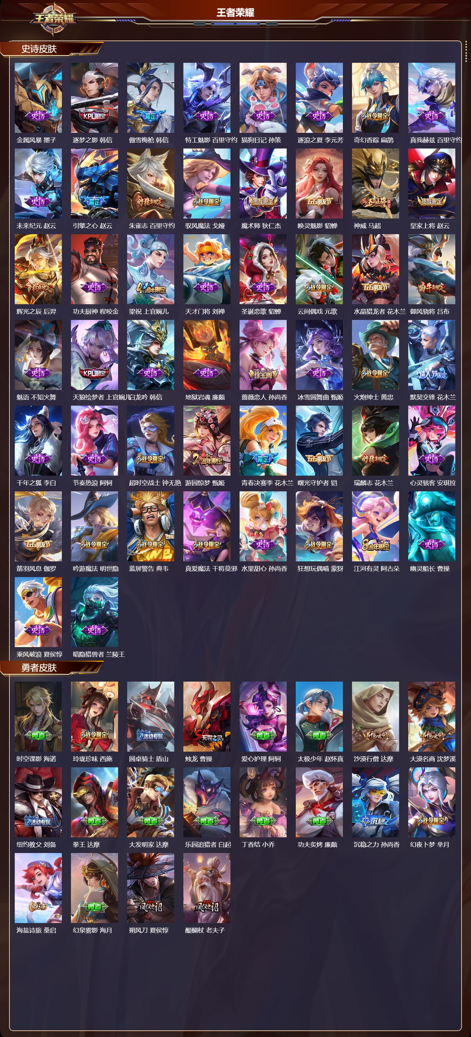 WZMK3448676王者荣耀账号详情图3