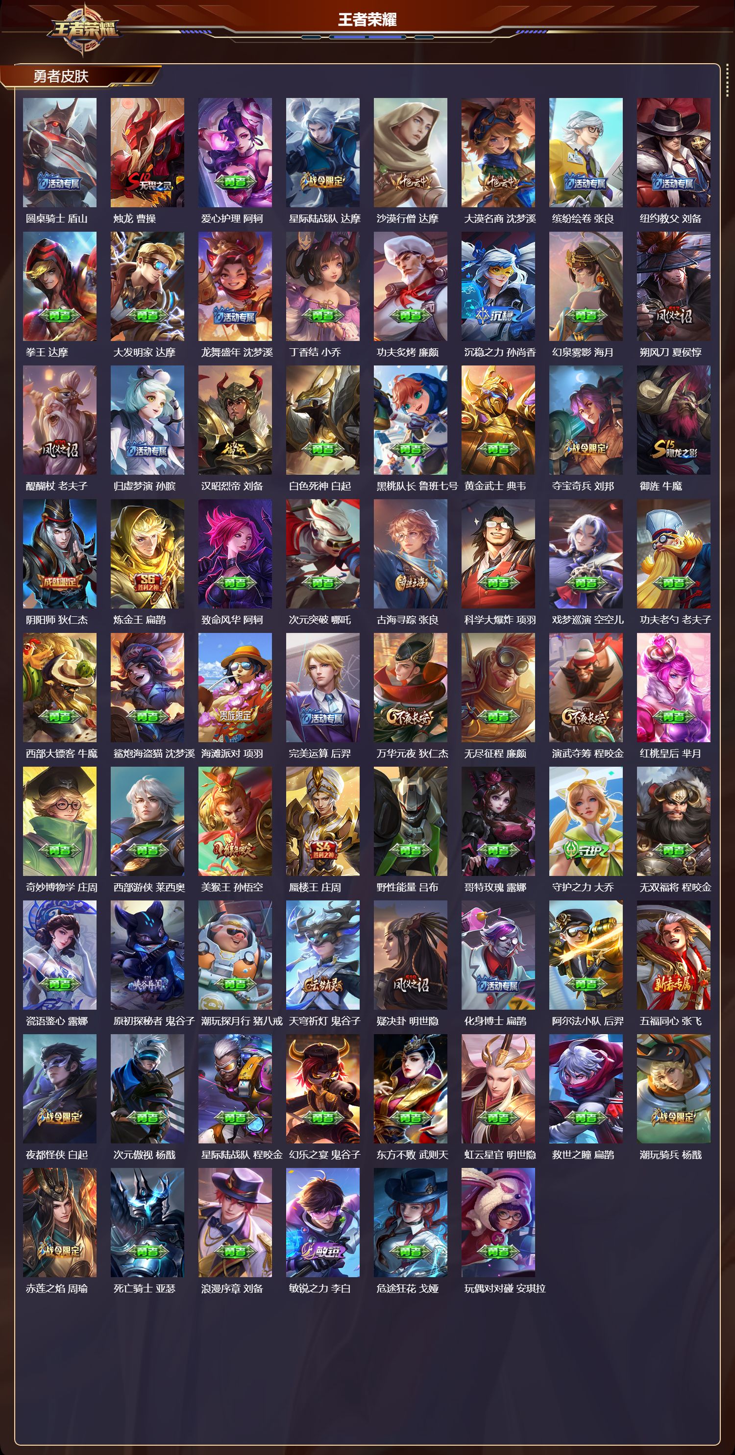 WZMK3448674王者荣耀账号详情图4