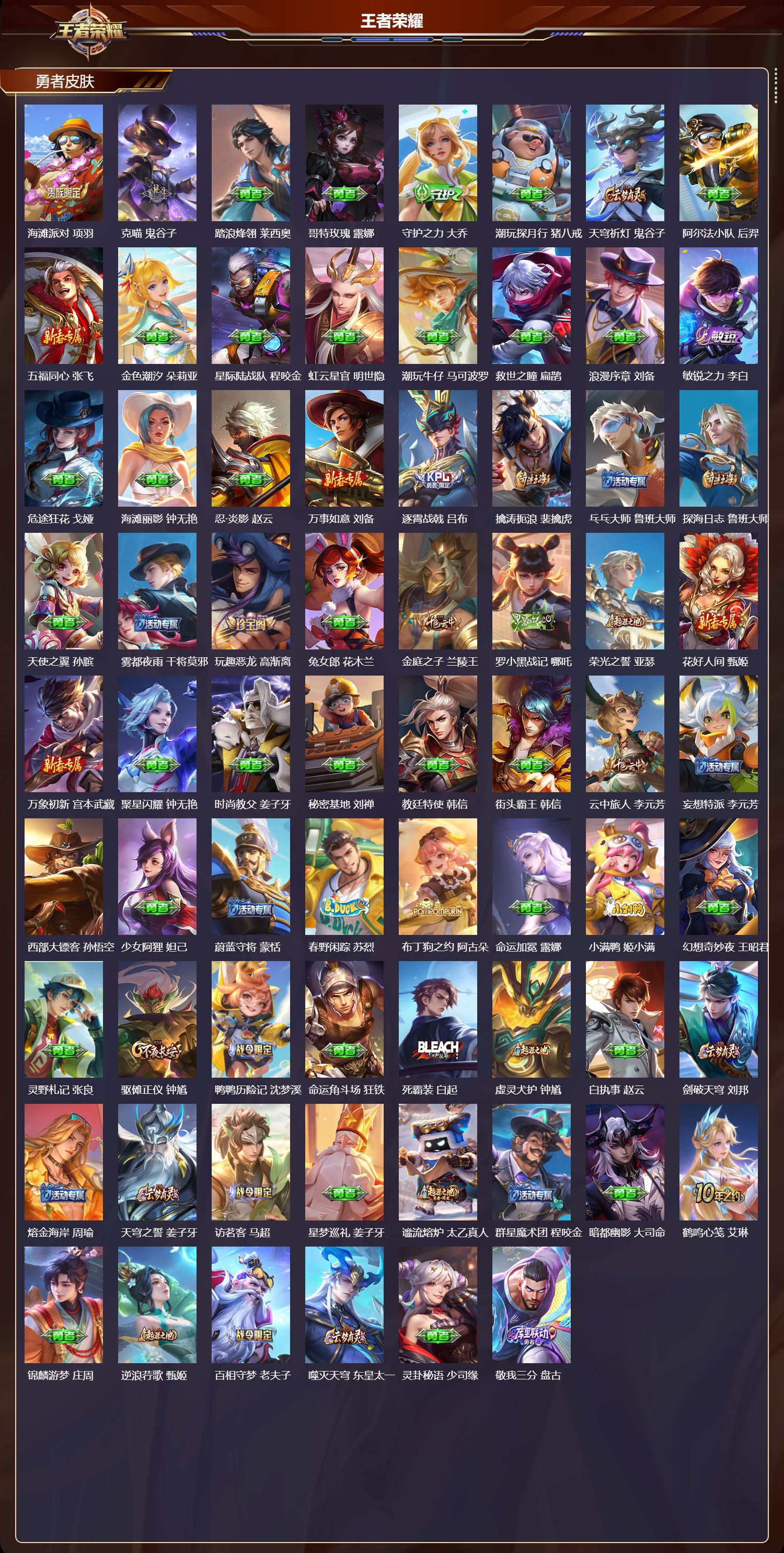 WZMK3448671王者荣耀账号详情图3