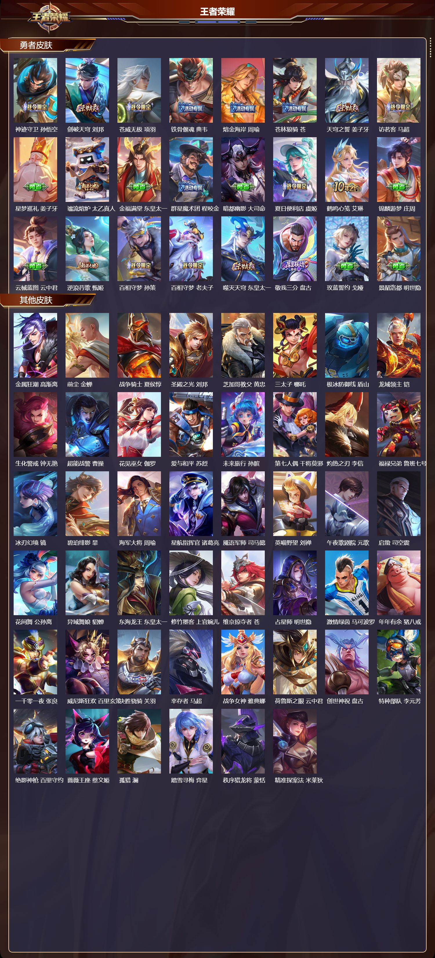 WZMK3448681王者荣耀账号详情图5 WZMK3448681王者荣耀账号详情图5