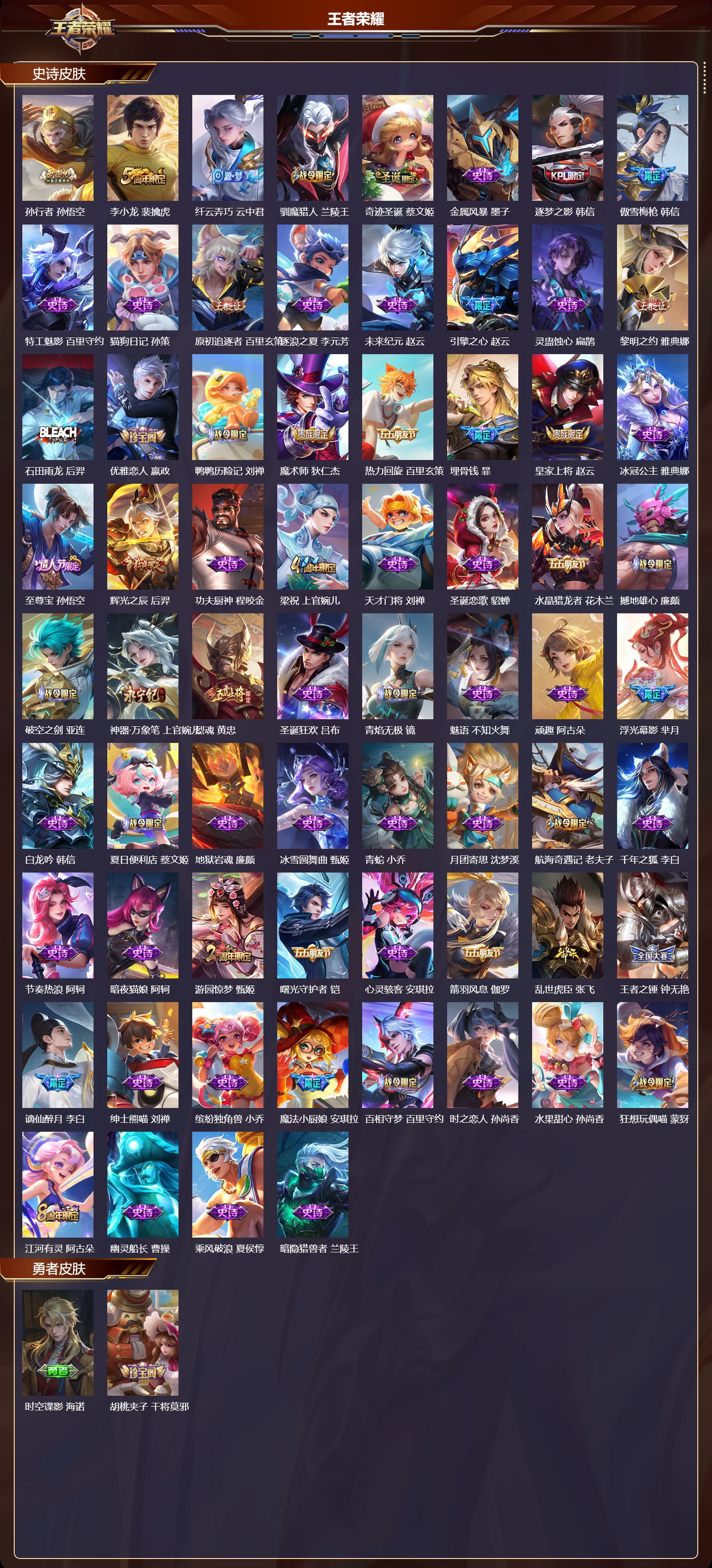 WZMK3448674王者荣耀账号详情图3