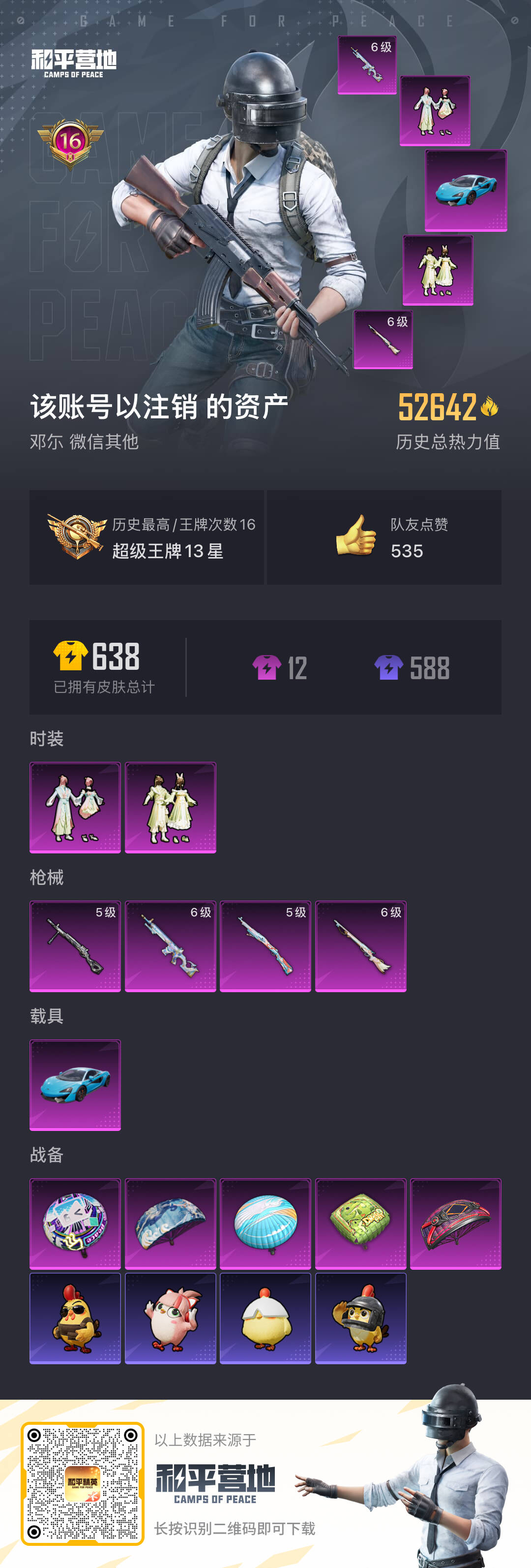 HPSJ3437605和平精英账号详情图4