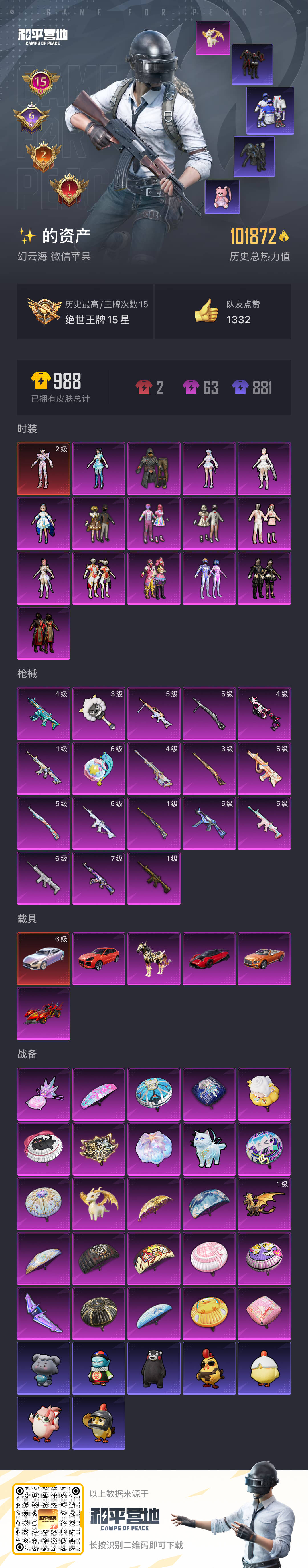 HPSJ3437599和平精英账号详情图4