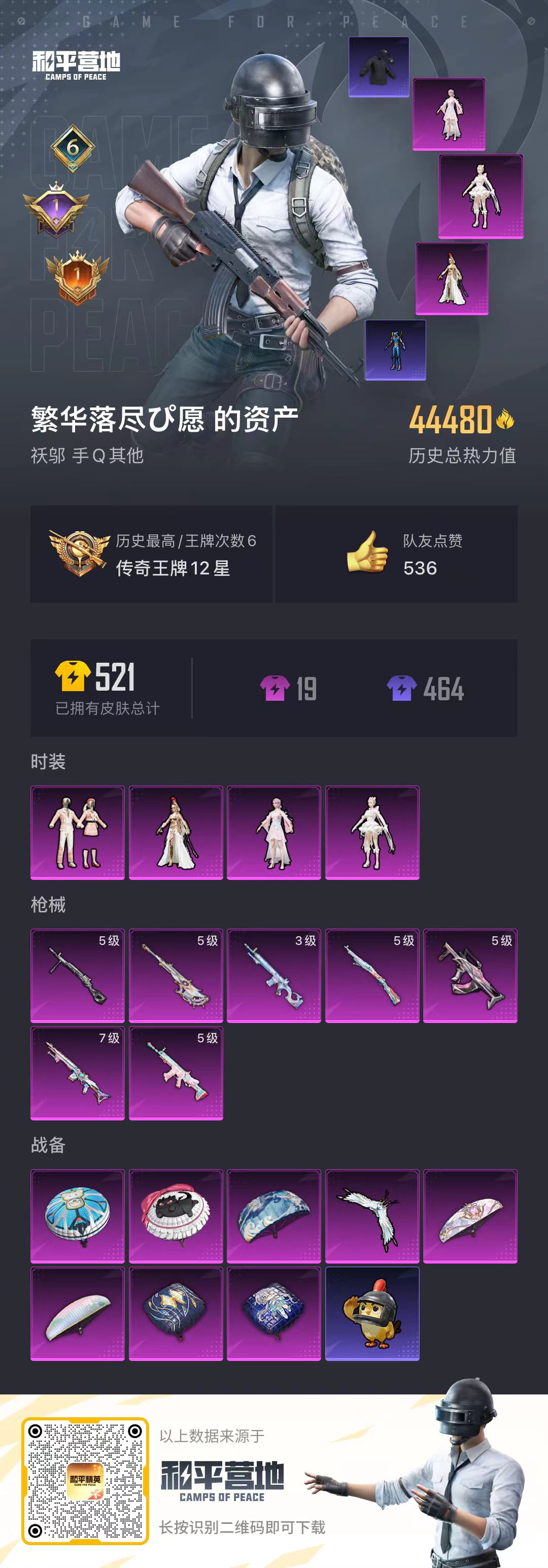 HPSJ3405059和平精英账号详情图3 HPSJ3405059和平精英账号详情图3