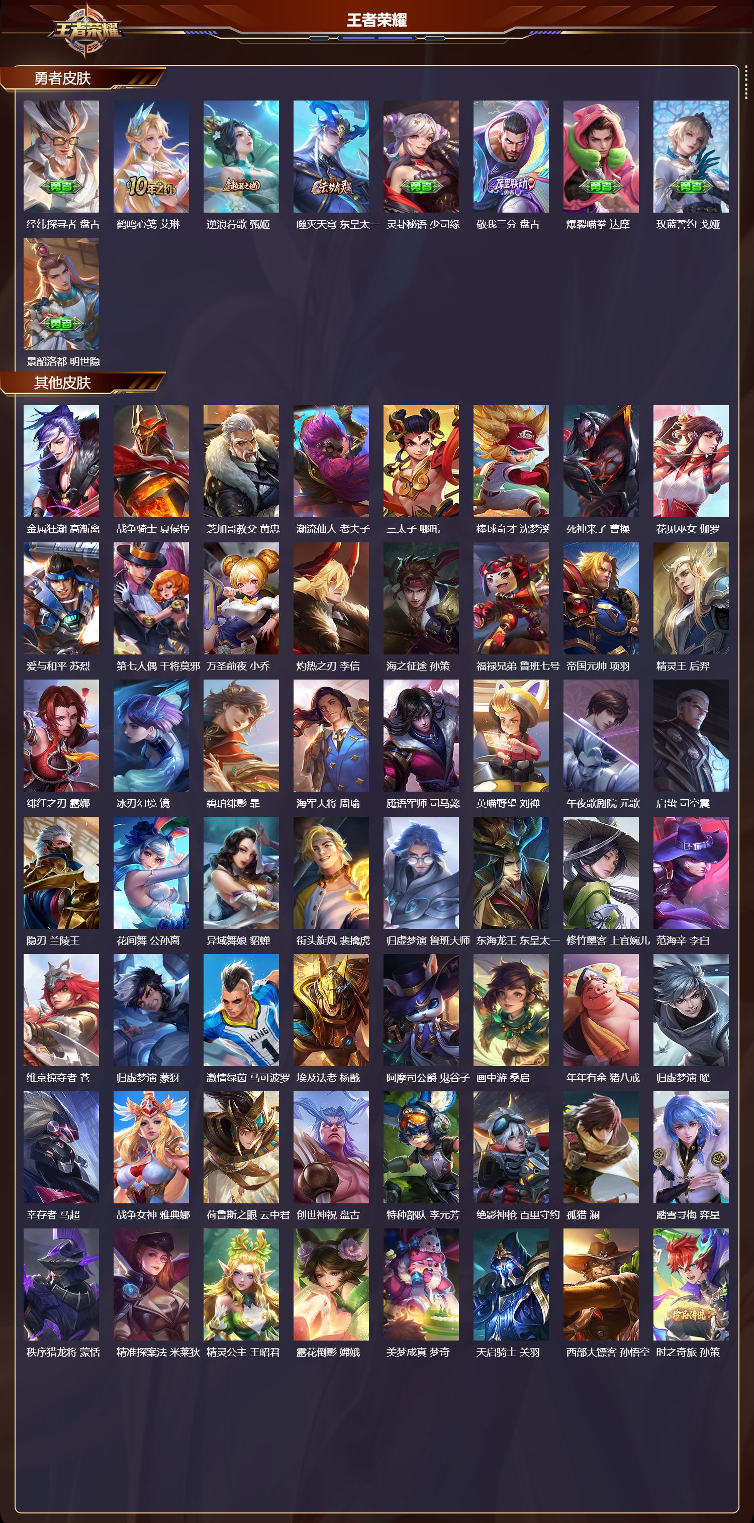 WZMK3396587王者荣耀账号详情图5