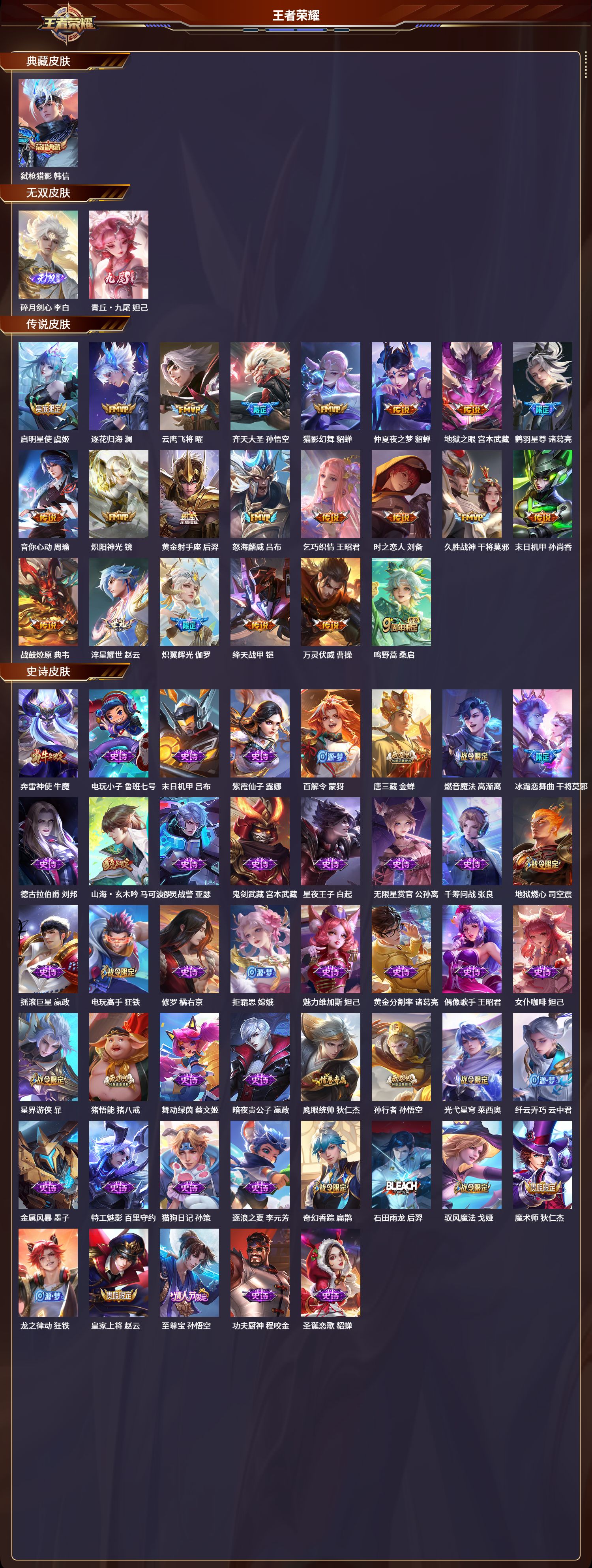 WZCMW3455908王者荣耀账号详情图2