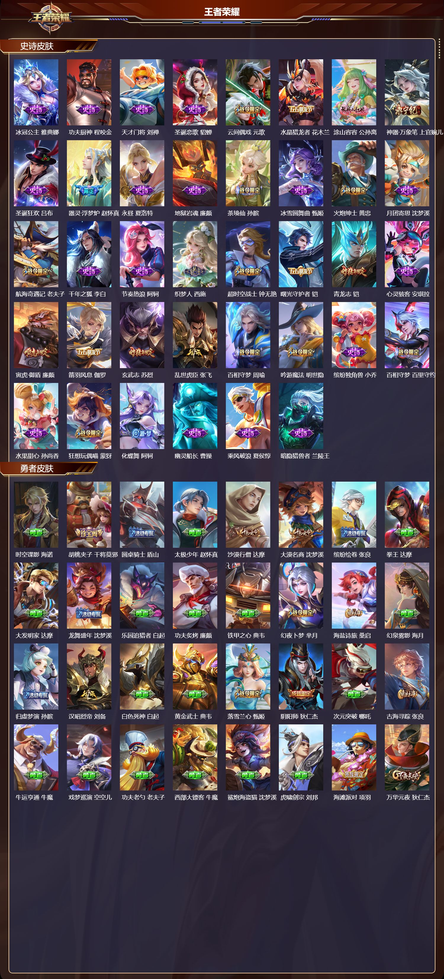 WZMK3396620王者荣耀账号详情图3