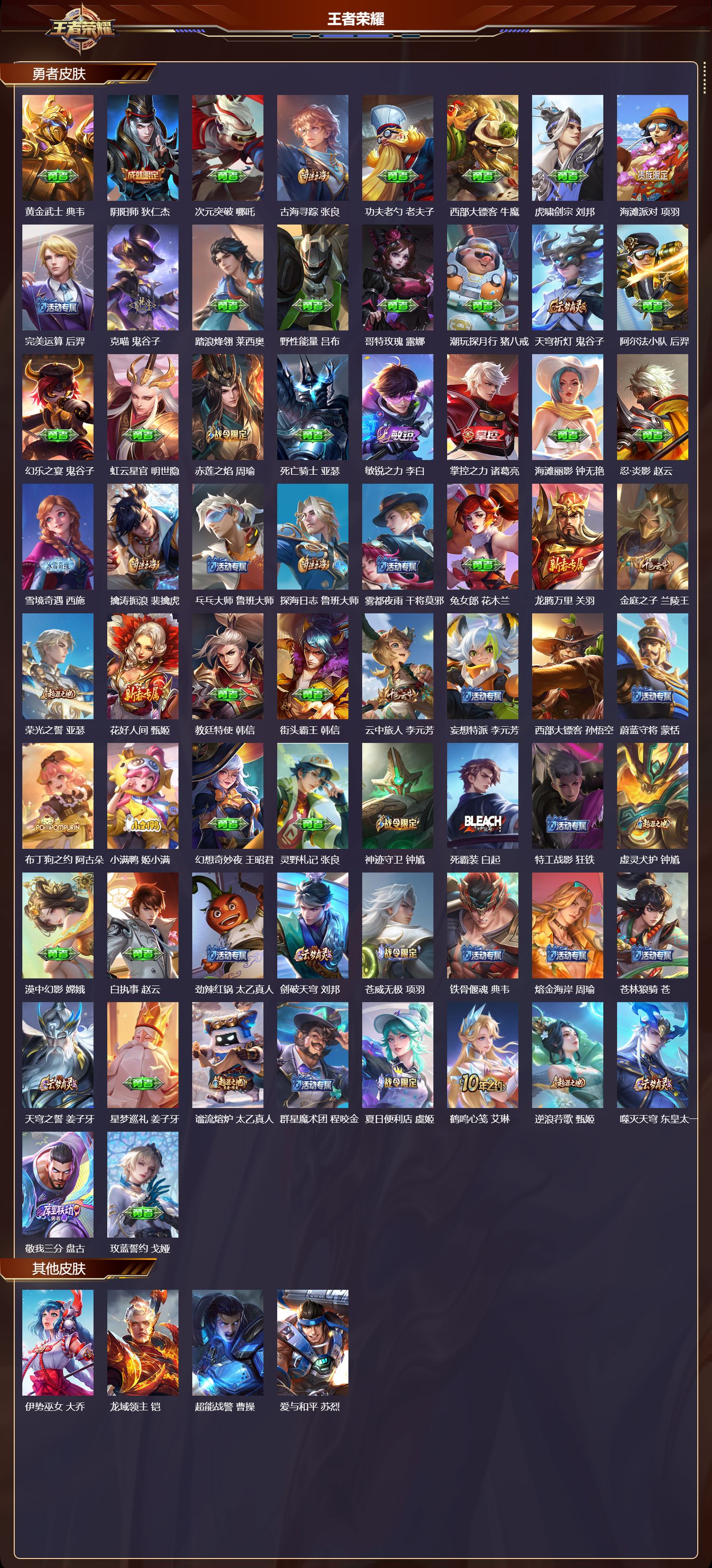 WZMK3396621王者荣耀账号详情图3