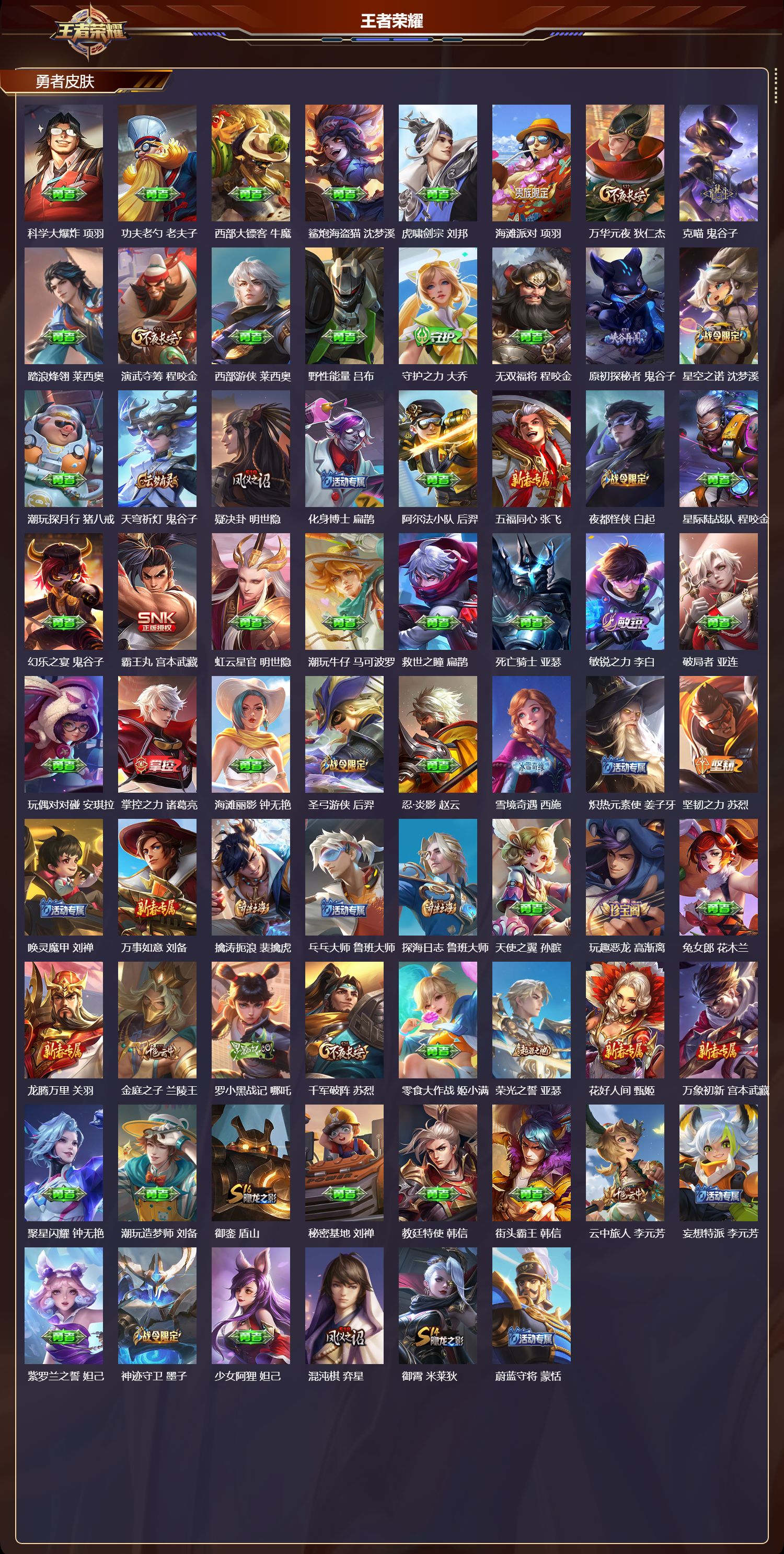 WZMK3396591王者荣耀账号详情图4