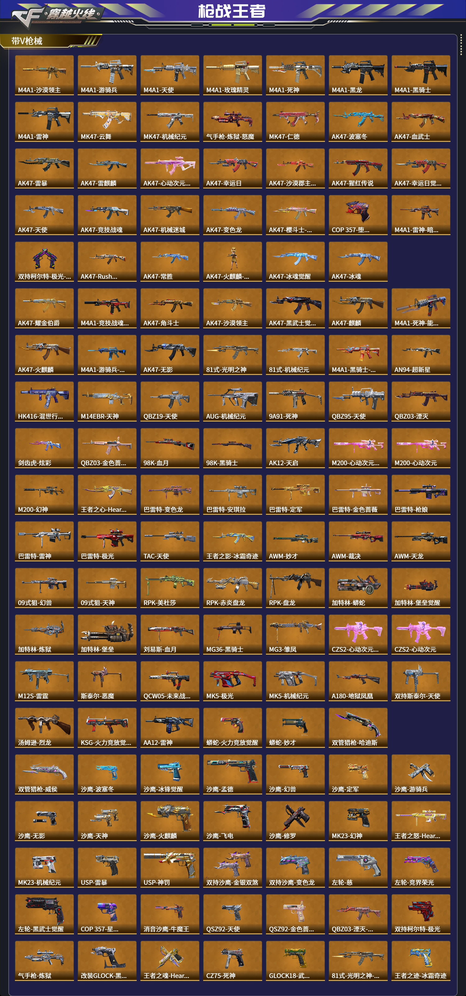 CFMFFWY42192枪战王者账号详情图3