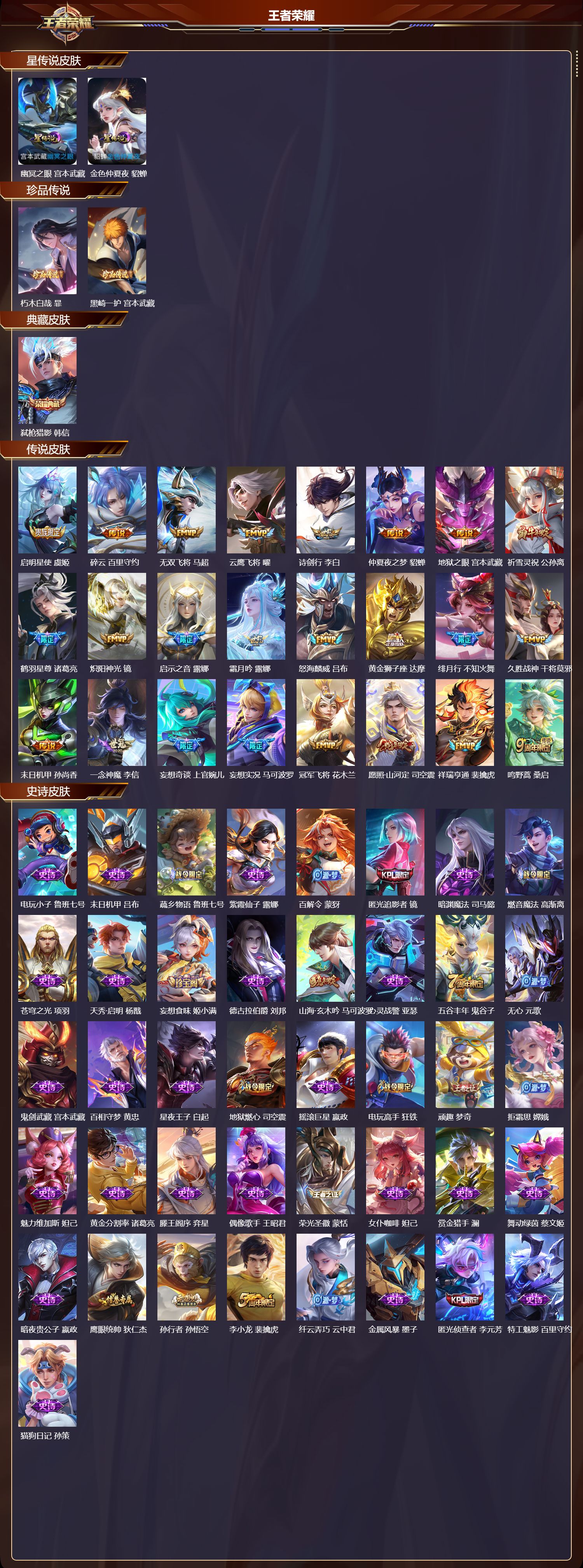 WZMK3396604王者荣耀账号详情图2