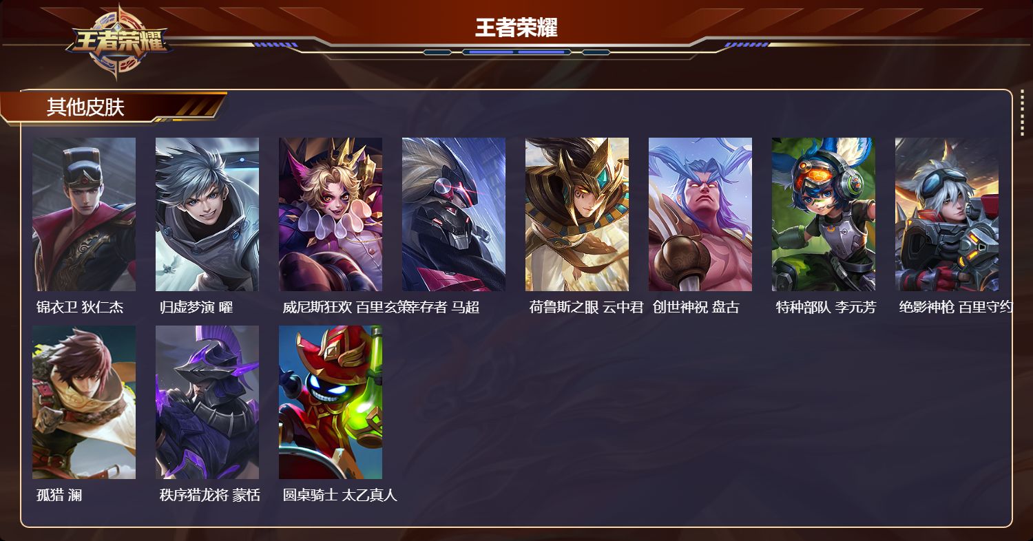 WZMK3396599王者荣耀账号详情图3