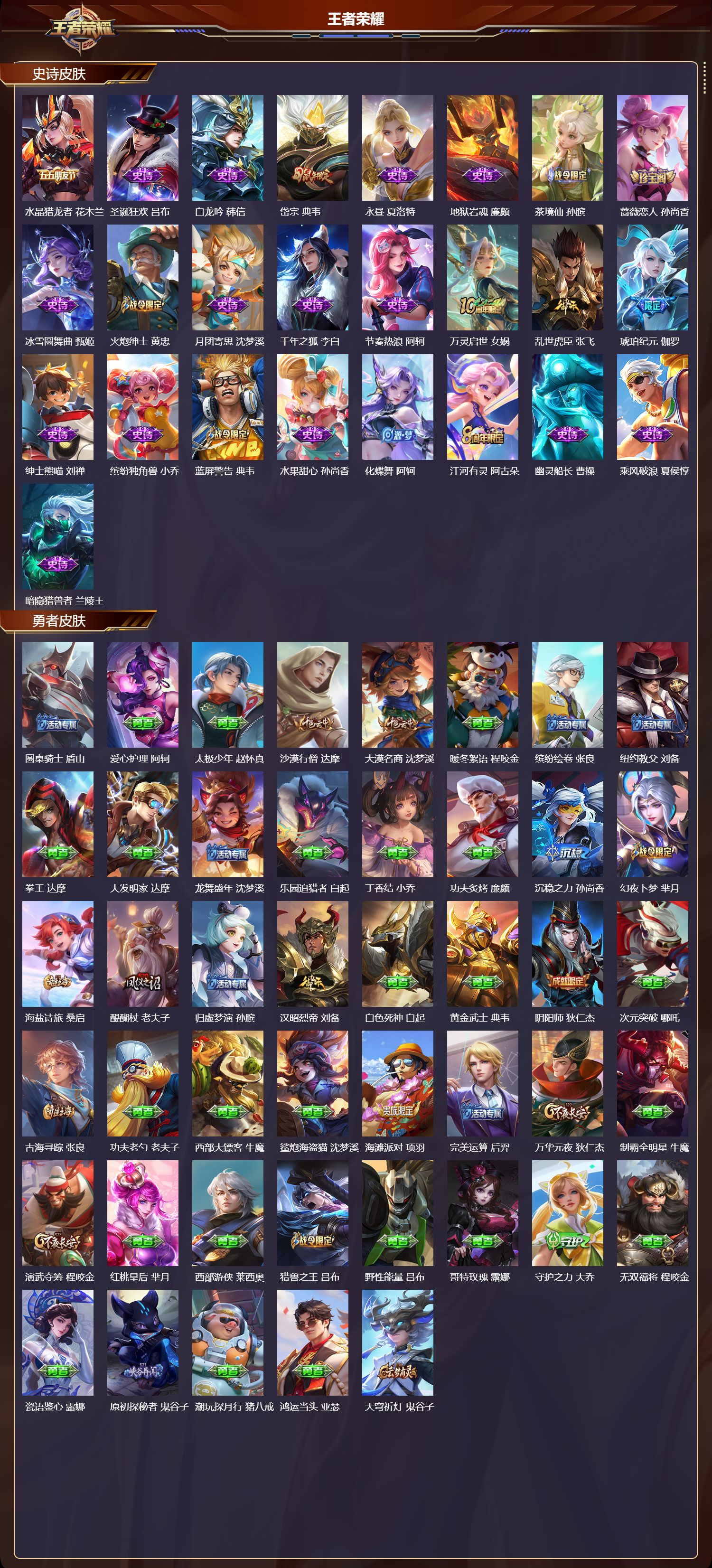 WZMK3396612王者荣耀账号详情图3