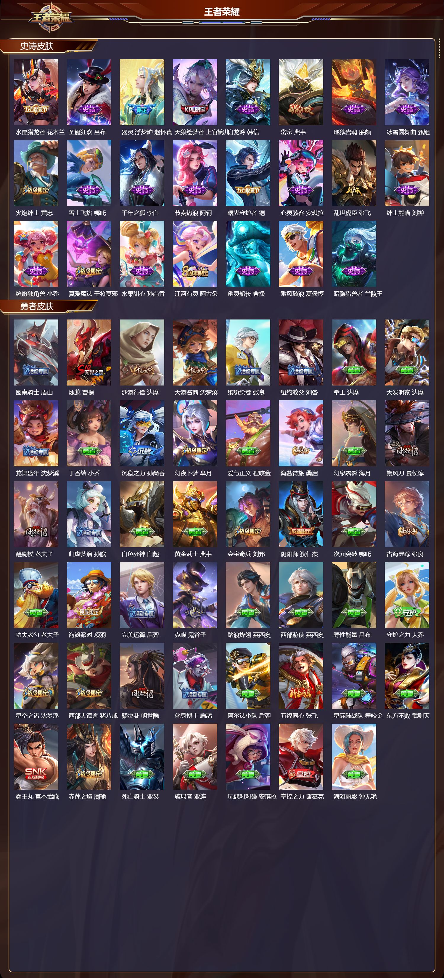 WZMK3396605王者荣耀账号详情图3