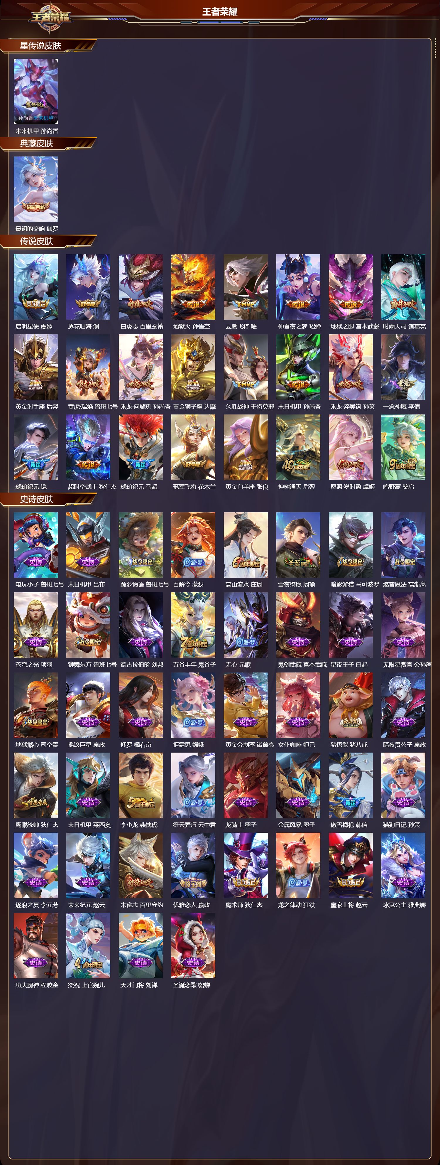 WZMK3396612王者荣耀账号详情图2