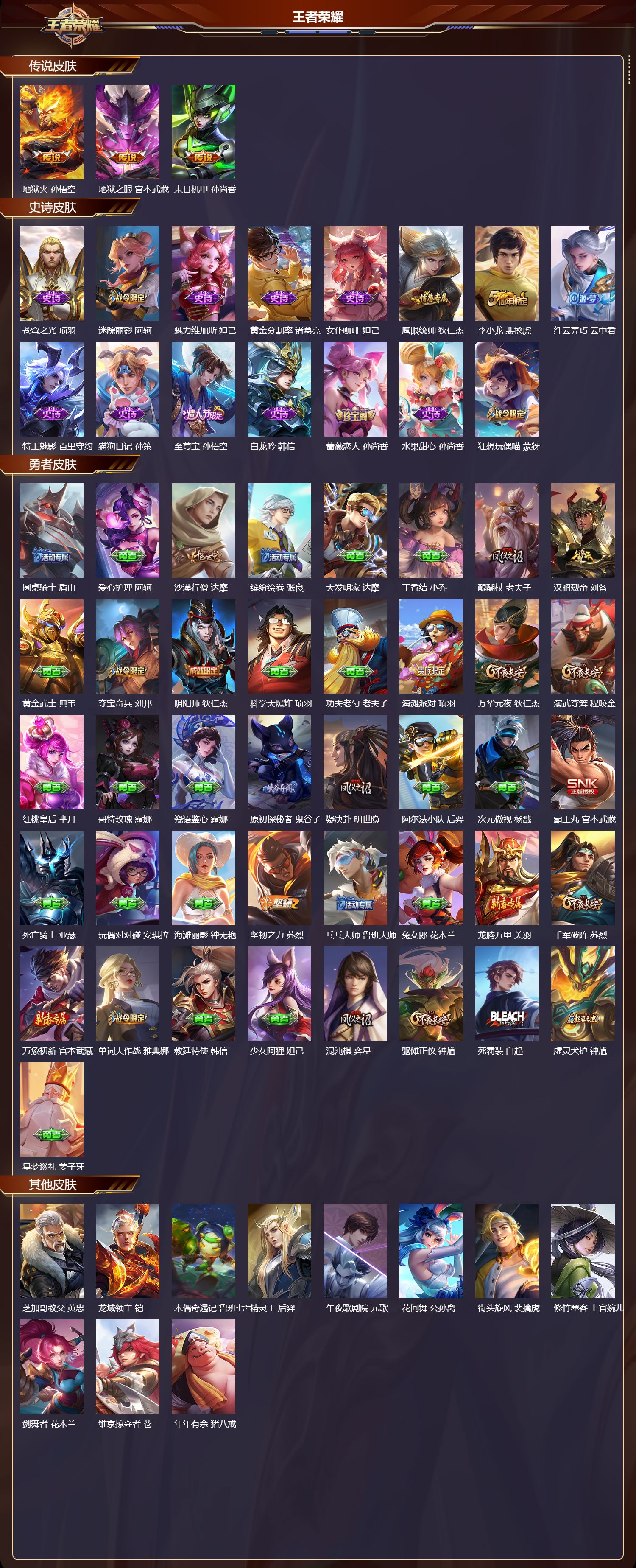 WZMK3396599王者荣耀账号详情图2