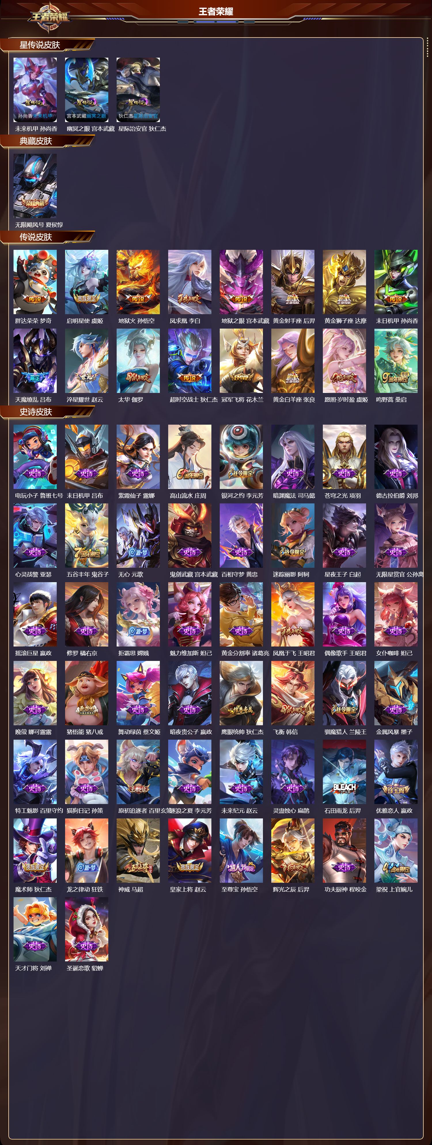 WZMK3396605王者荣耀账号详情图2