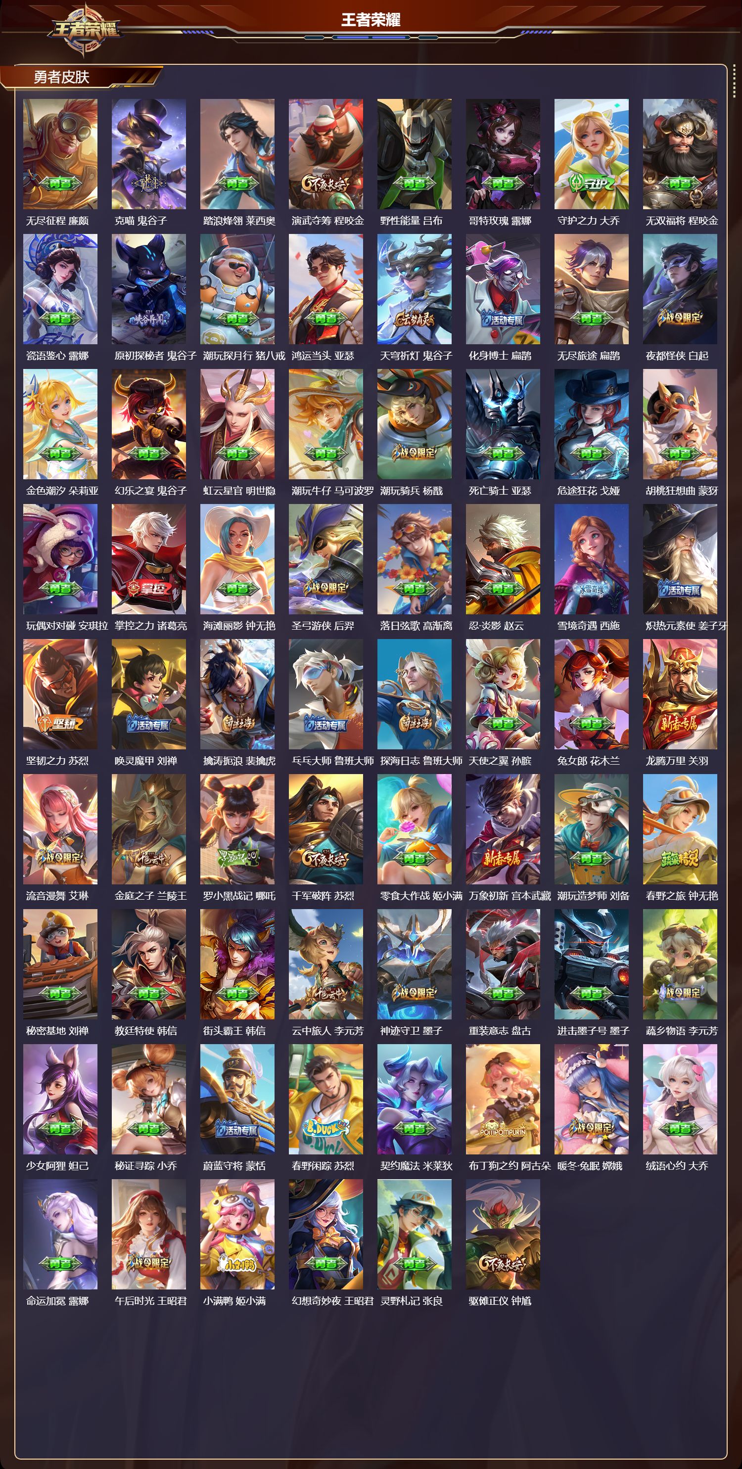 WZMK3396620王者荣耀账号详情图4