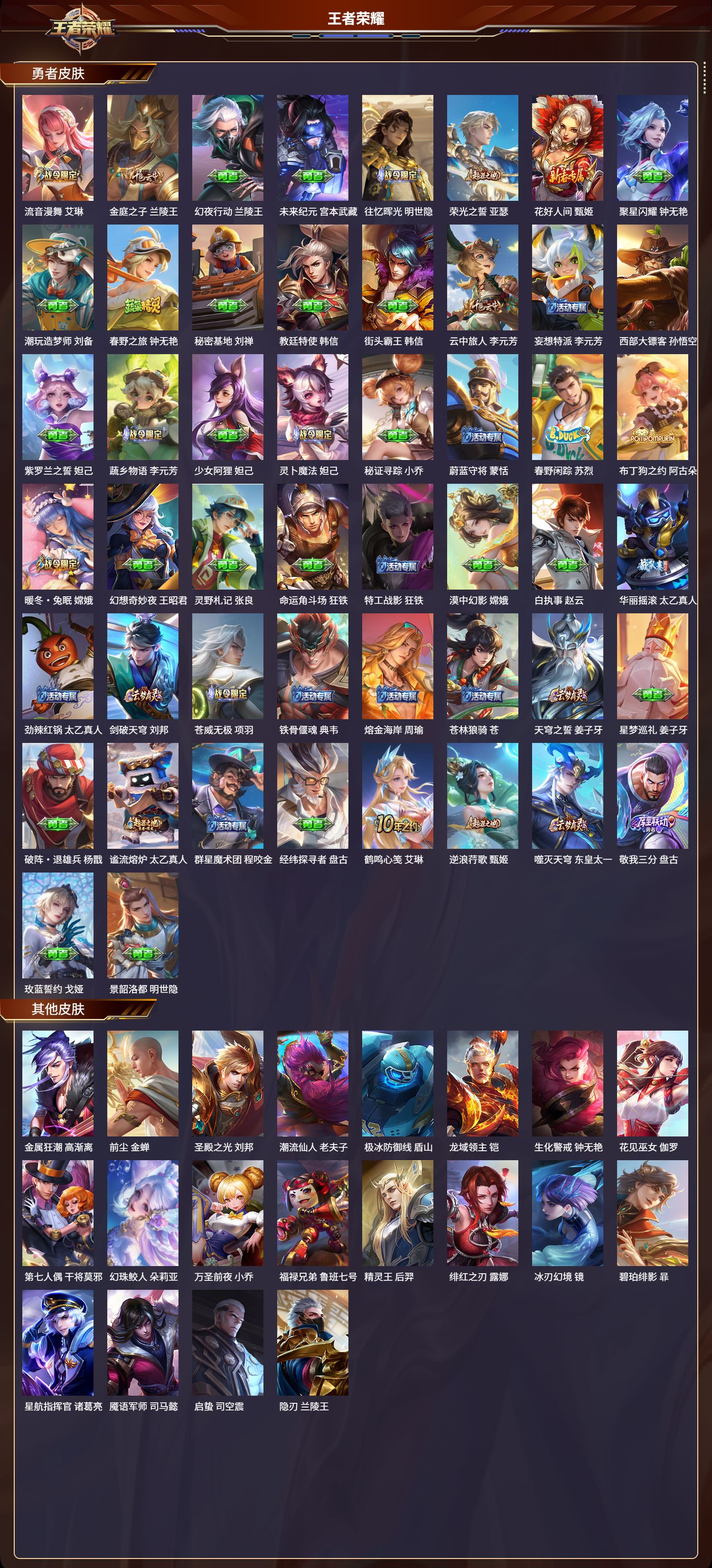 WZLX4220784王者荣耀账号详情图5