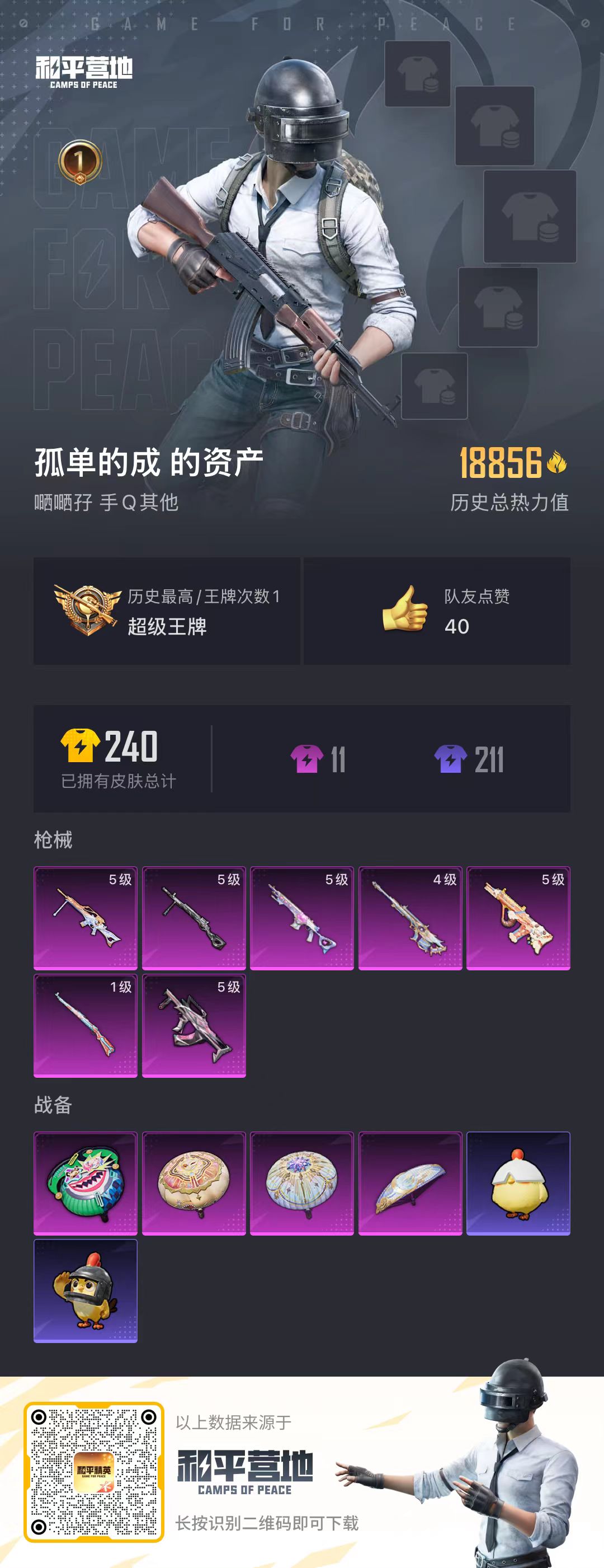 HPSJ3404929和平精英账号详情图4 HPSJ3404929和平精英账号详情图4