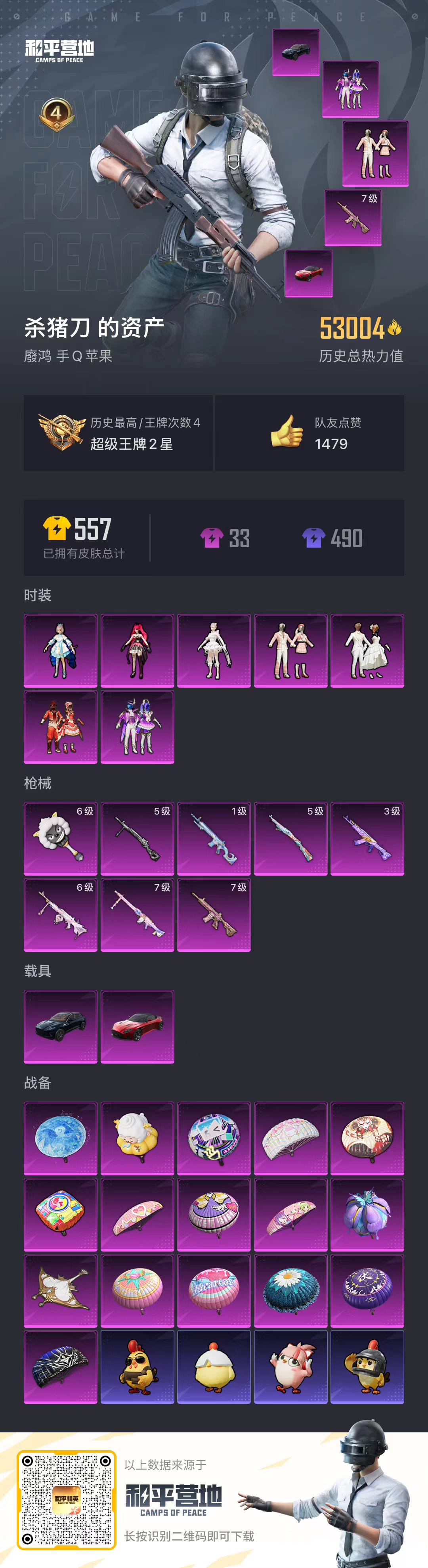 HPSJ3404948和平精英账号详情图4 HPSJ3404948和平精英账号详情图4