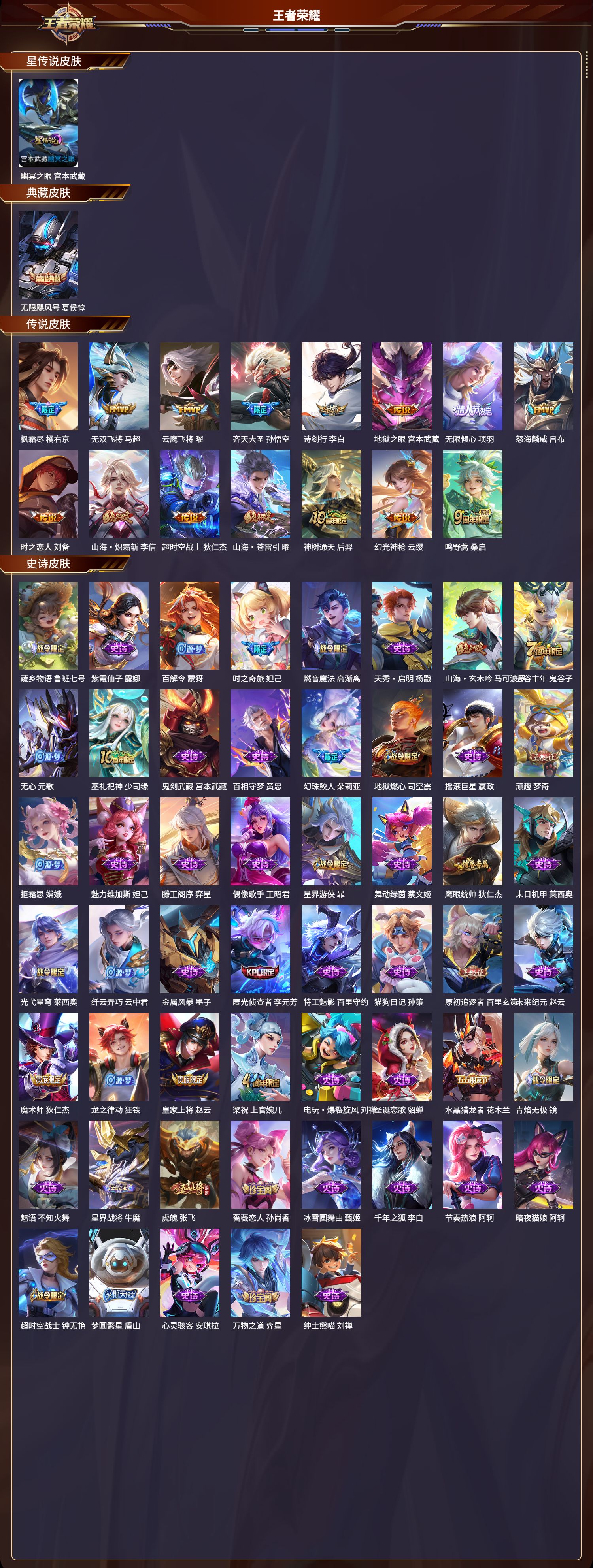 WZLX4220784王者荣耀账号详情图3