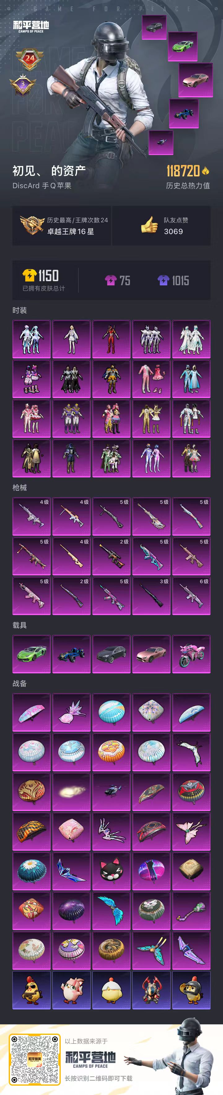 HPSJ3408950和平精英账号详情图5 HPSJ3408950和平精英账号详情图5