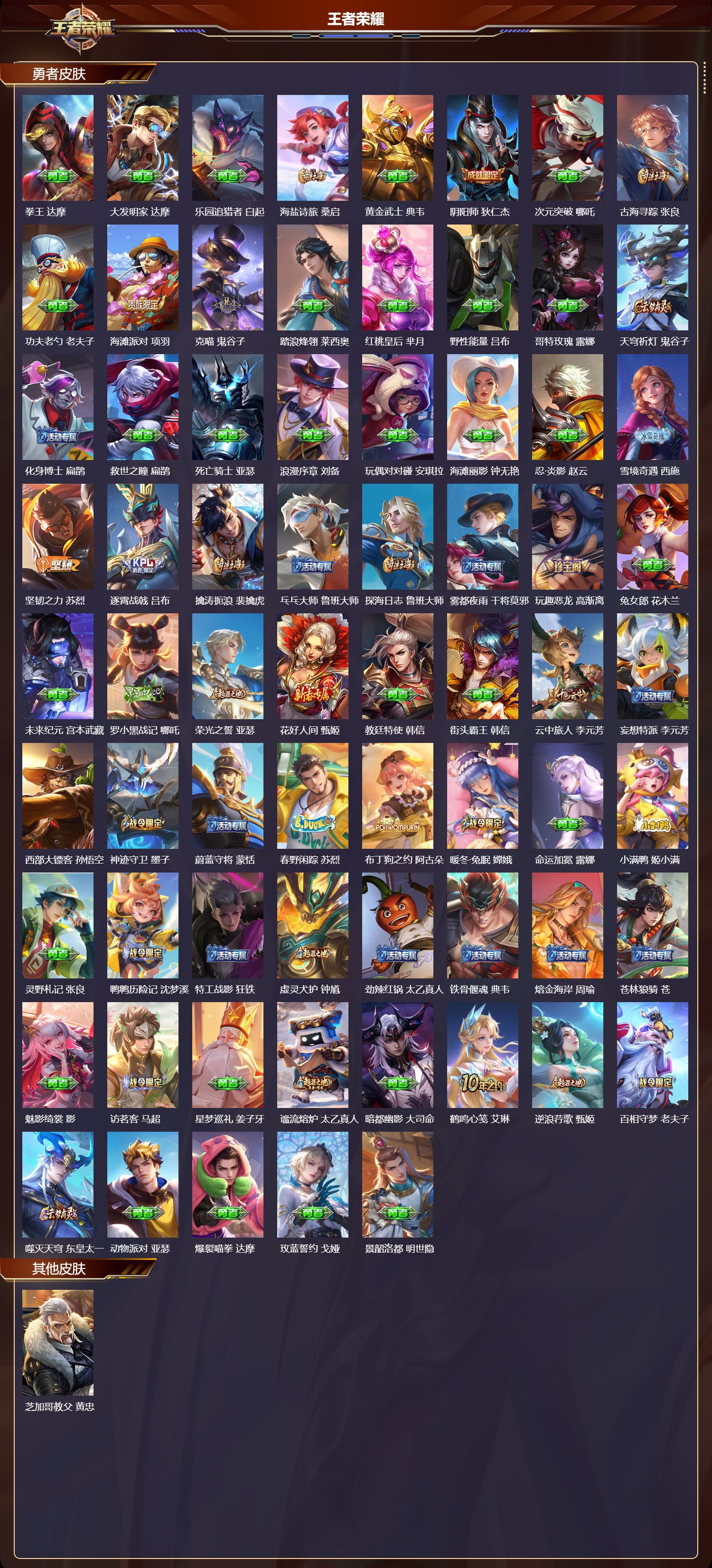 WZMK3396600王者荣耀账号详情图3