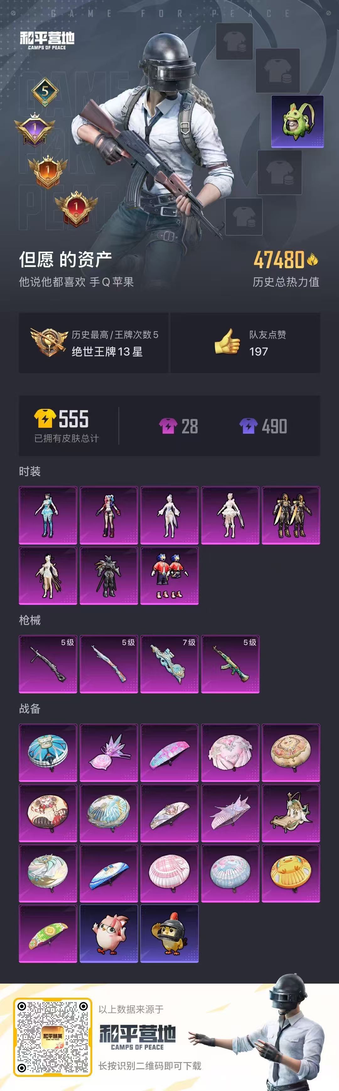 HPSJ3408920和平精英账号详情图3 HPSJ3408920和平精英账号详情图3