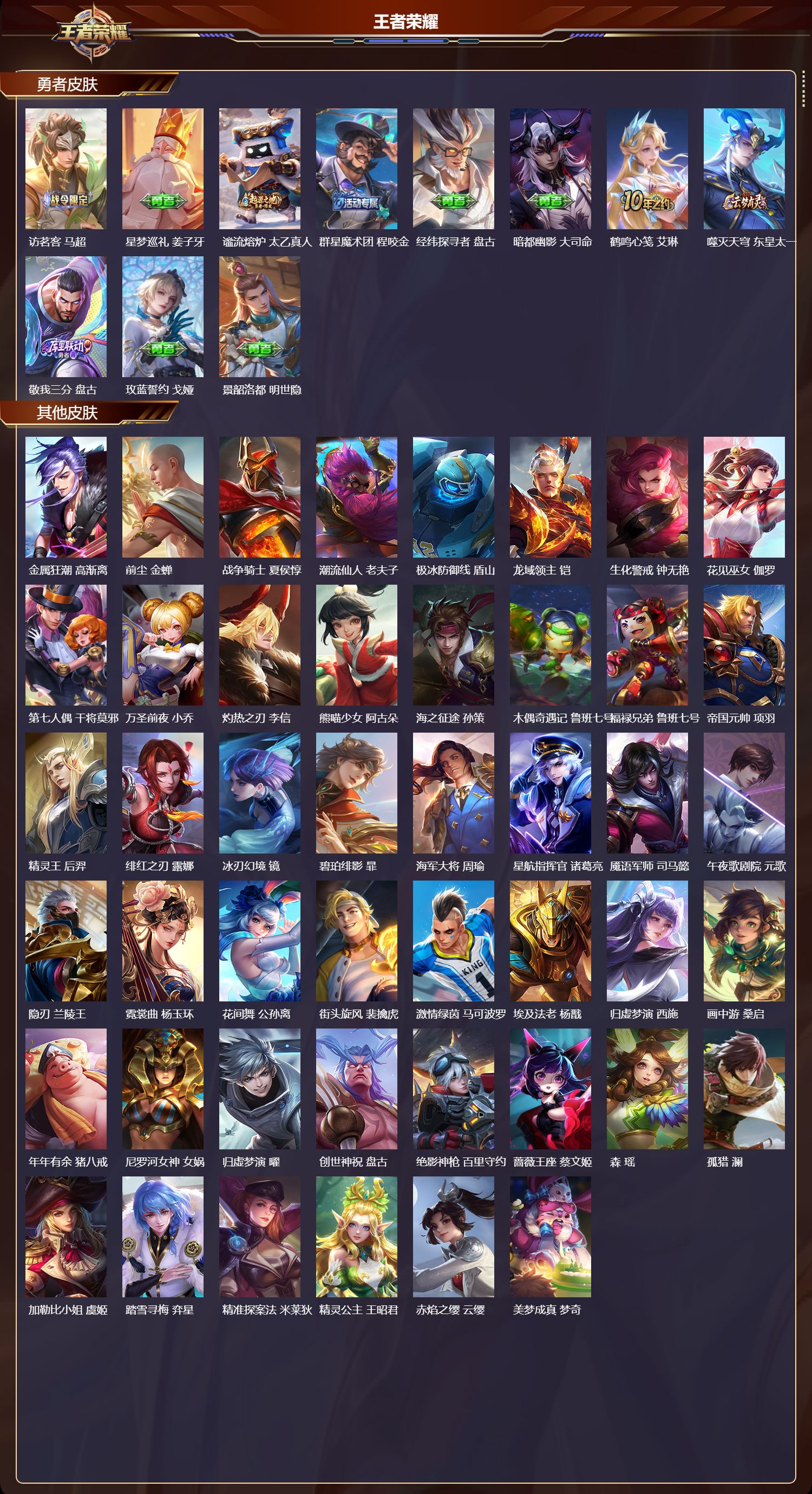 WZMK3396612王者荣耀账号详情图5