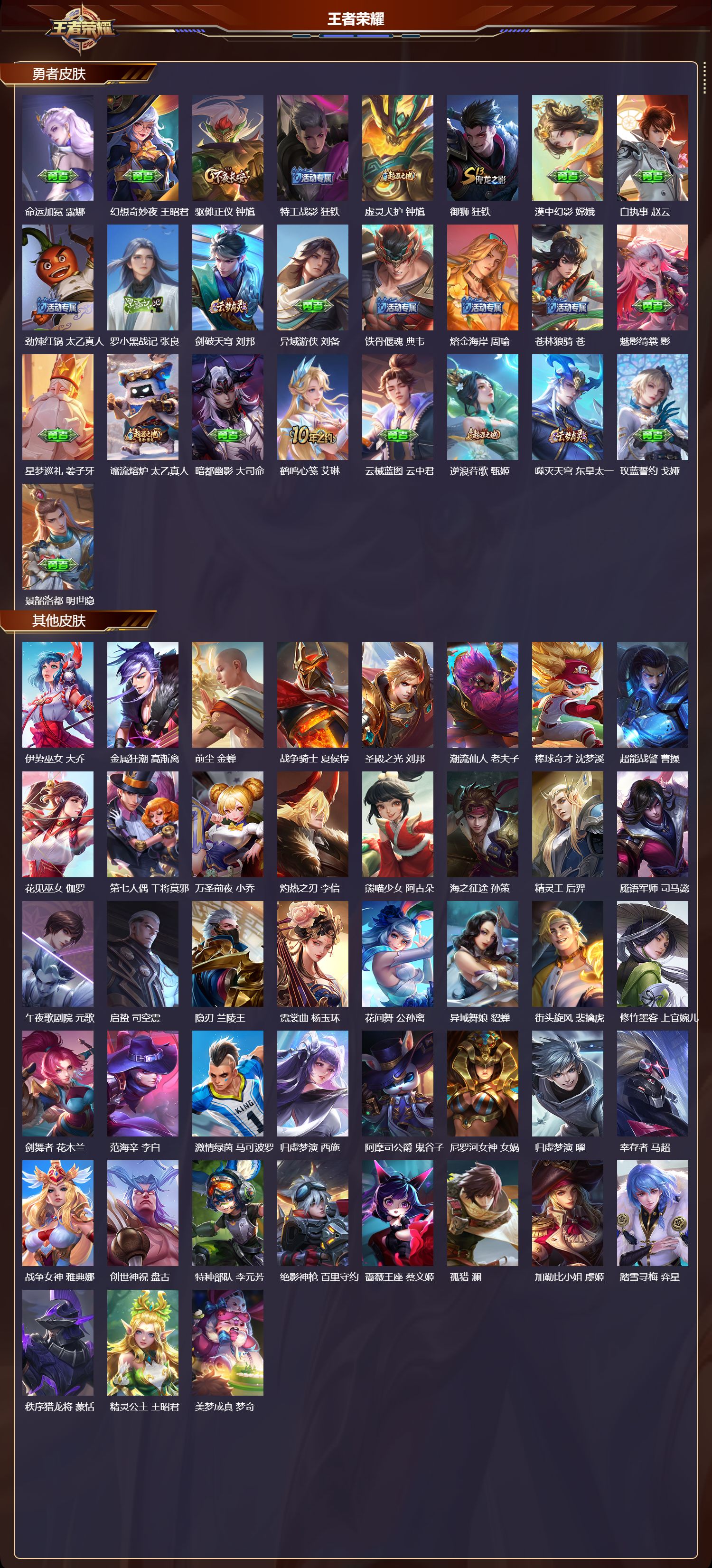 WZMK3396606王者荣耀账号详情图5