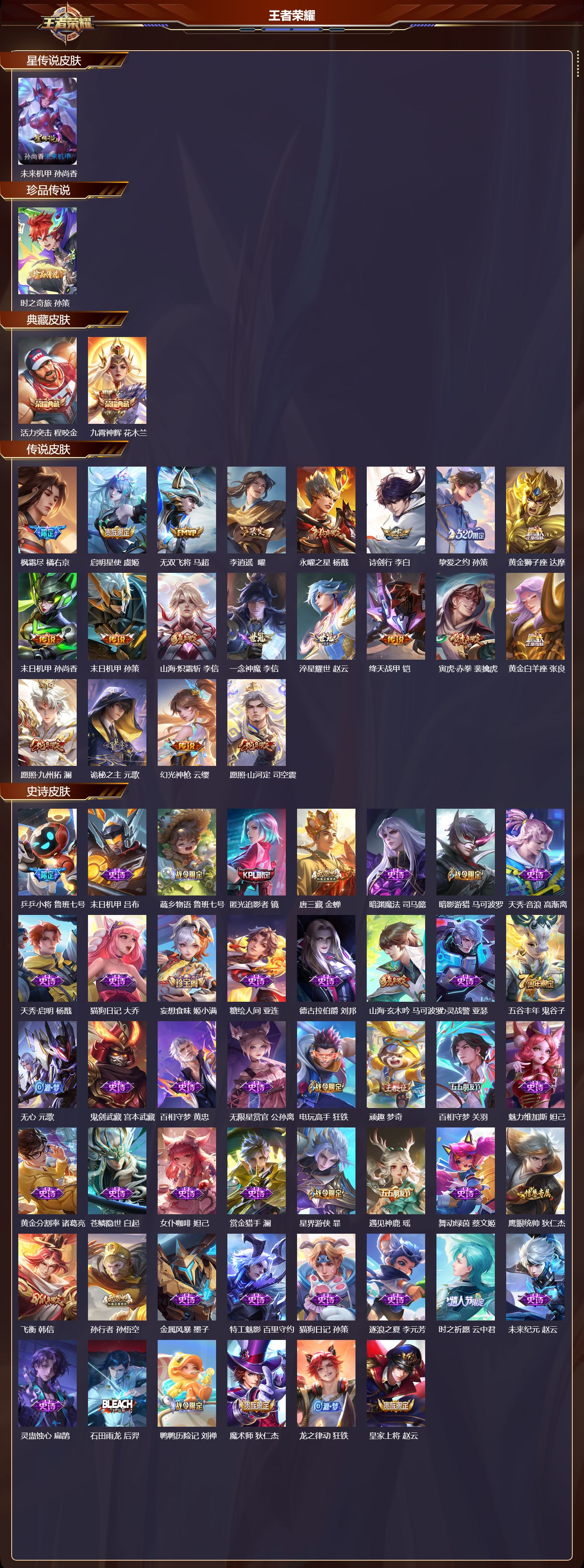 WZMK3396620王者荣耀账号详情图2