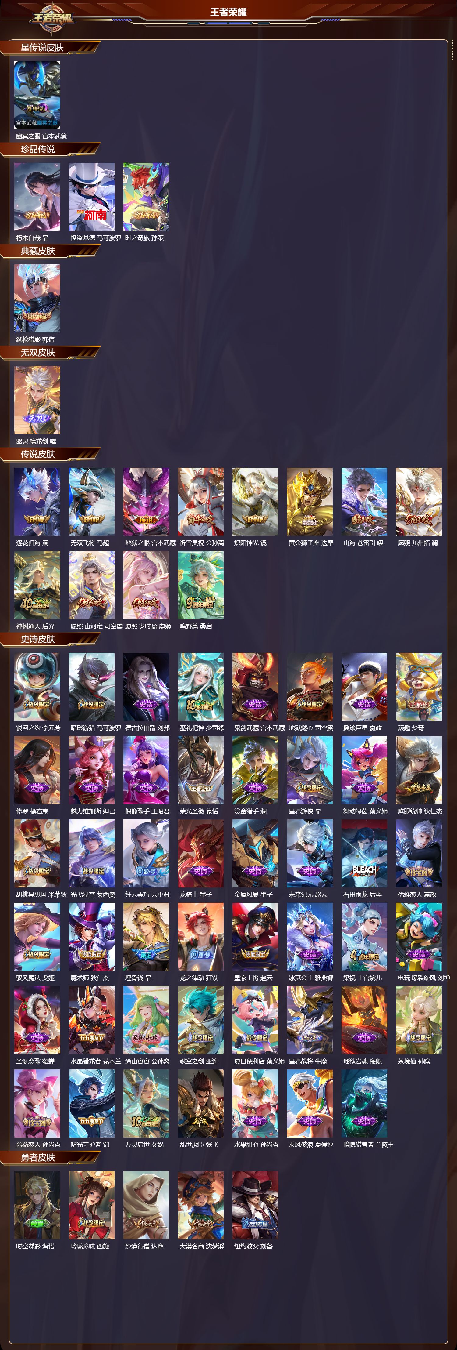 WZMK3396595王者荣耀账号详情图2