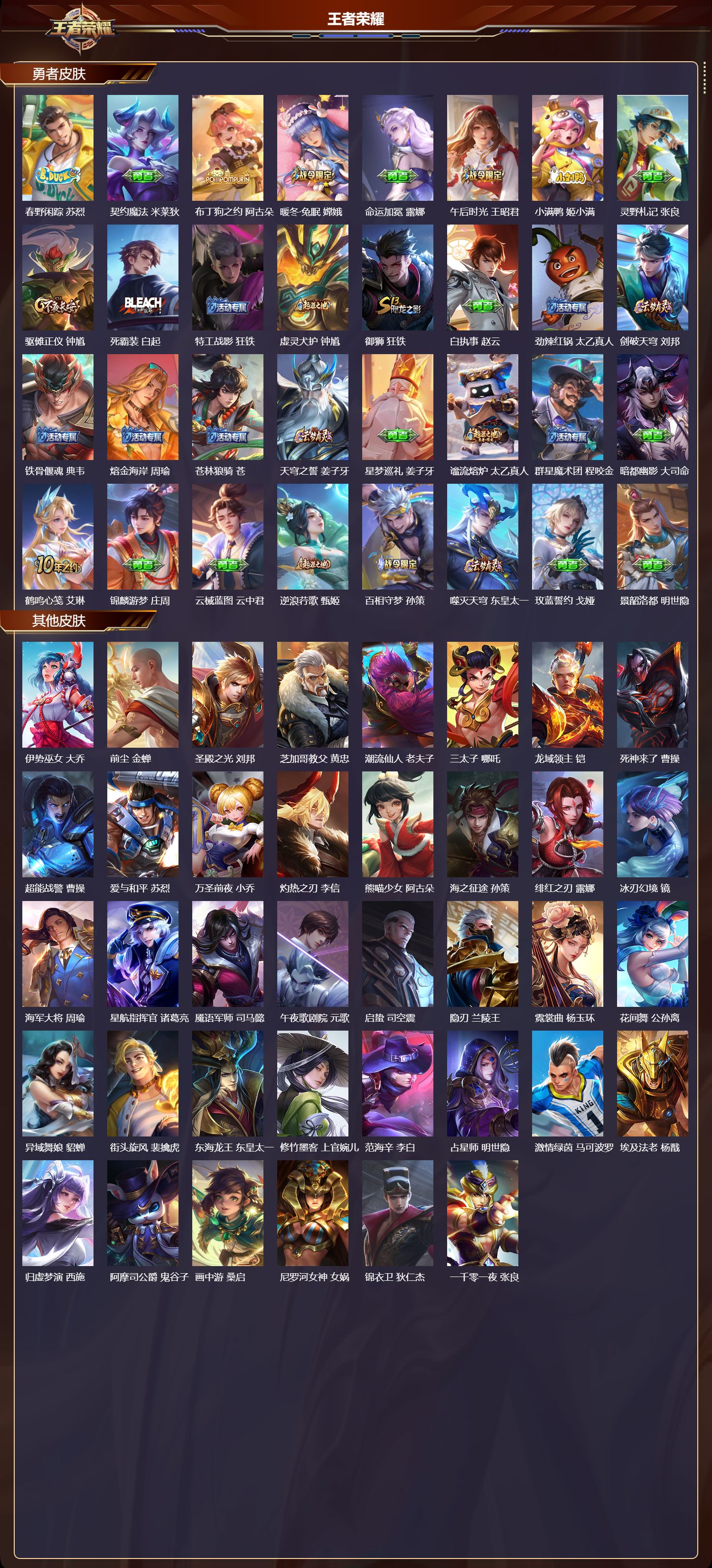 WZMK3396591王者荣耀账号详情图5