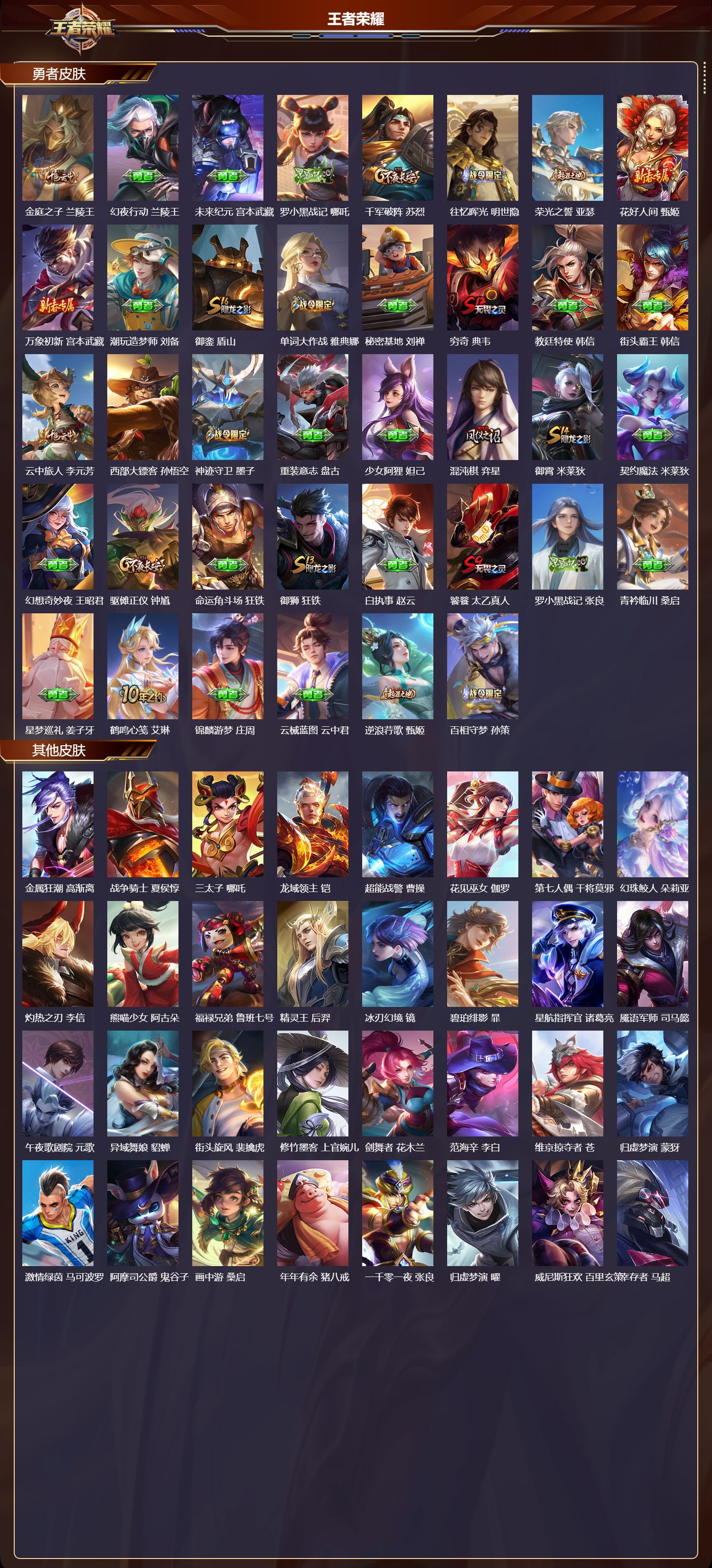 WZMK3396610王者荣耀账号详情图5