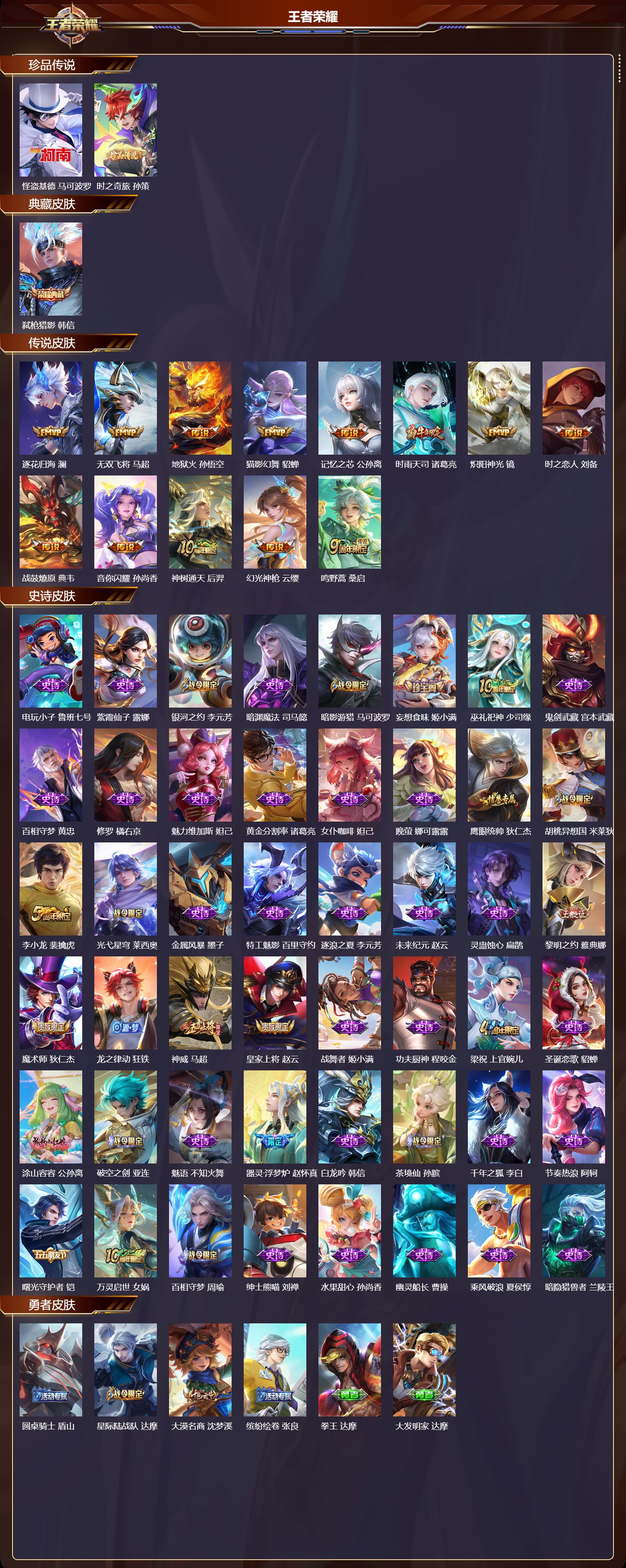 WZMK3396609王者荣耀账号详情图2