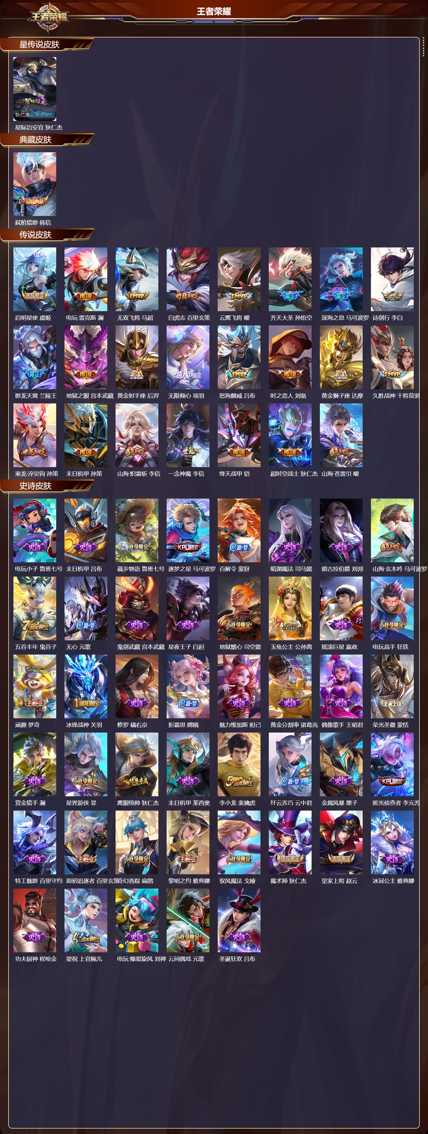 WZMK3398731王者荣耀账号详情图2