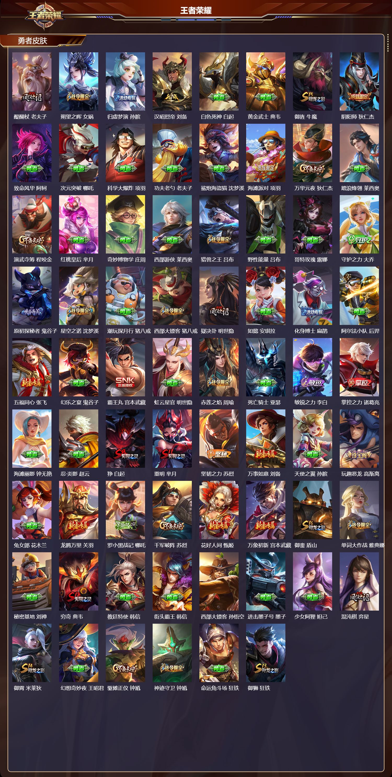 WZMK3398397王者荣耀账号详情图3