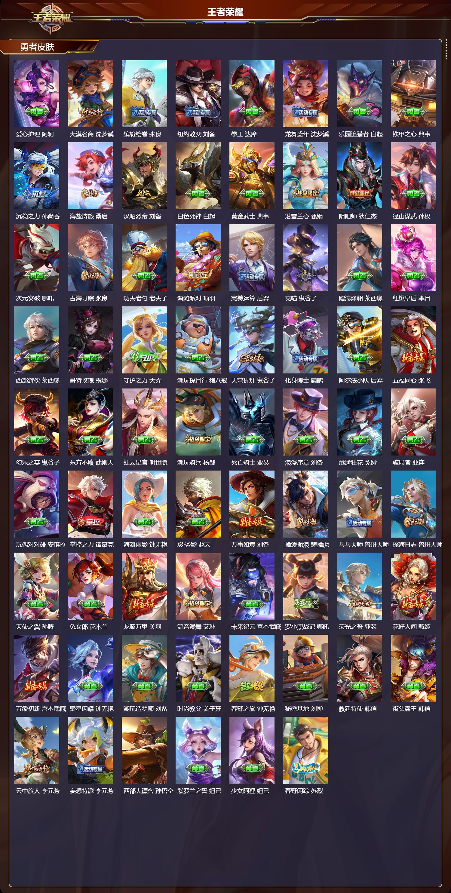 WZMK3396583王者荣耀账号详情图3