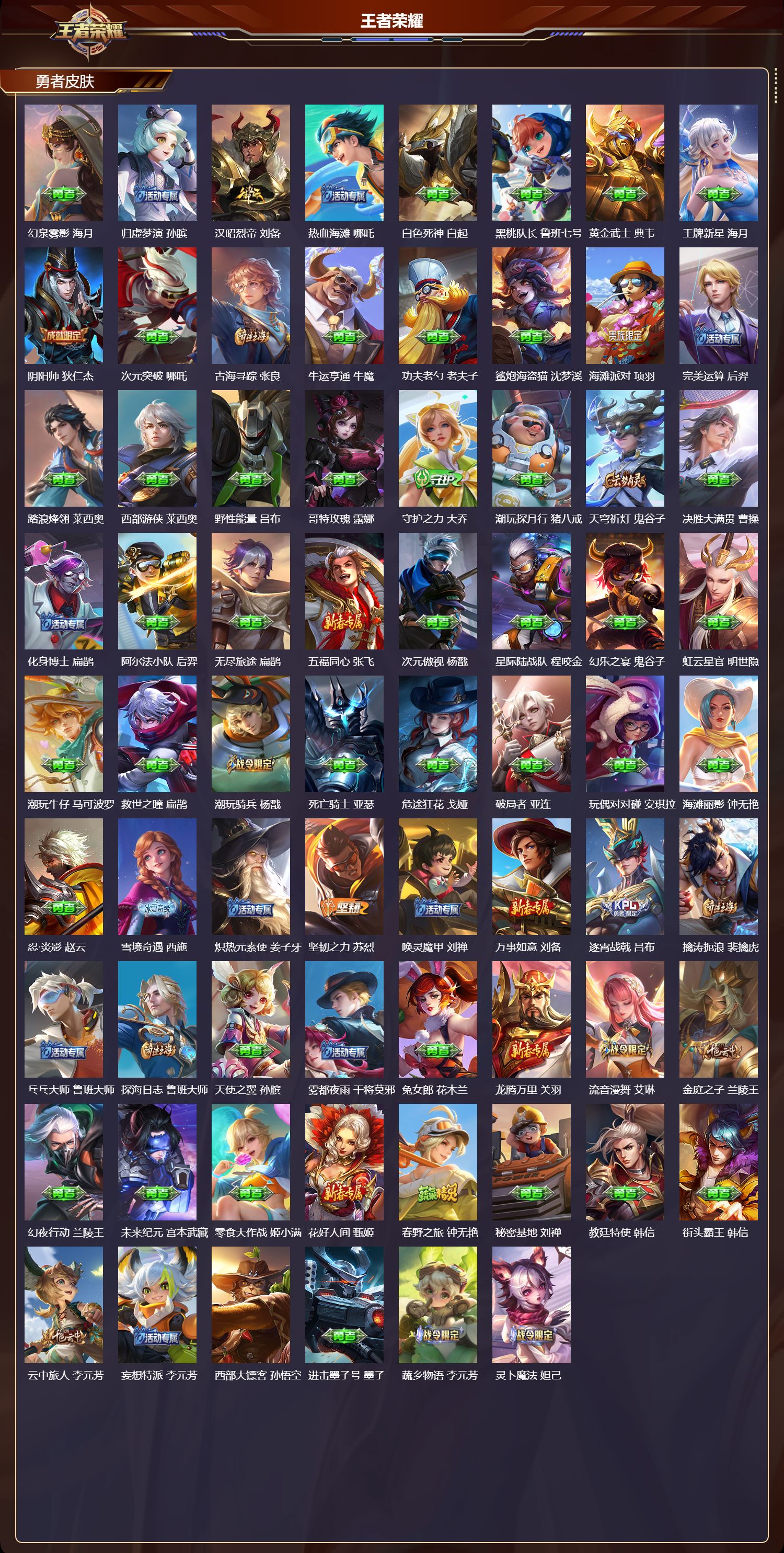 WZMK3396604王者荣耀账号详情图4